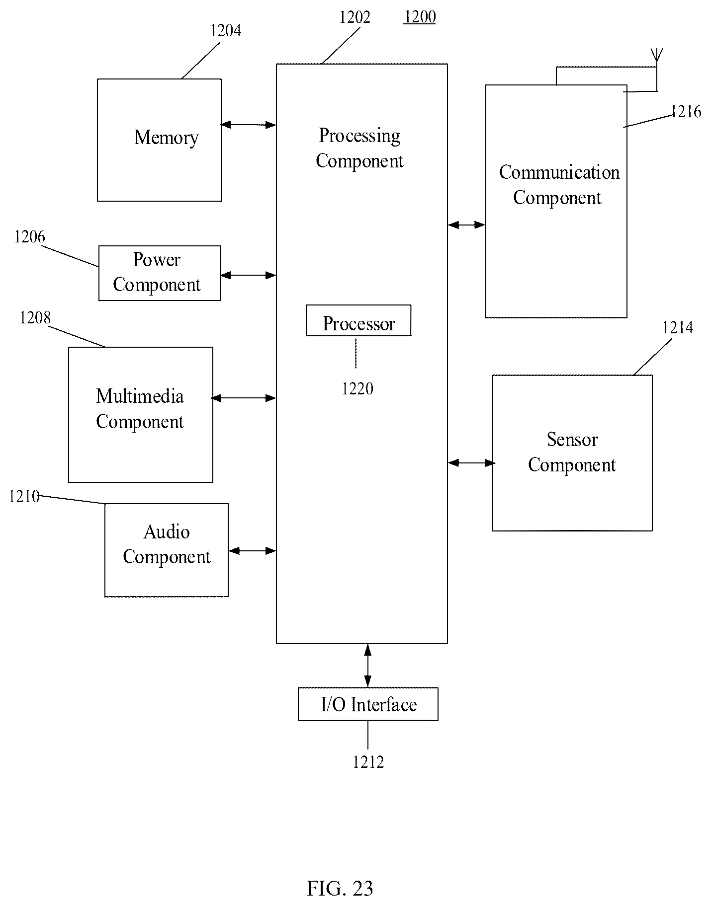 Patent US12360337 Figure 12 – Optical imaging module and device and electronic device