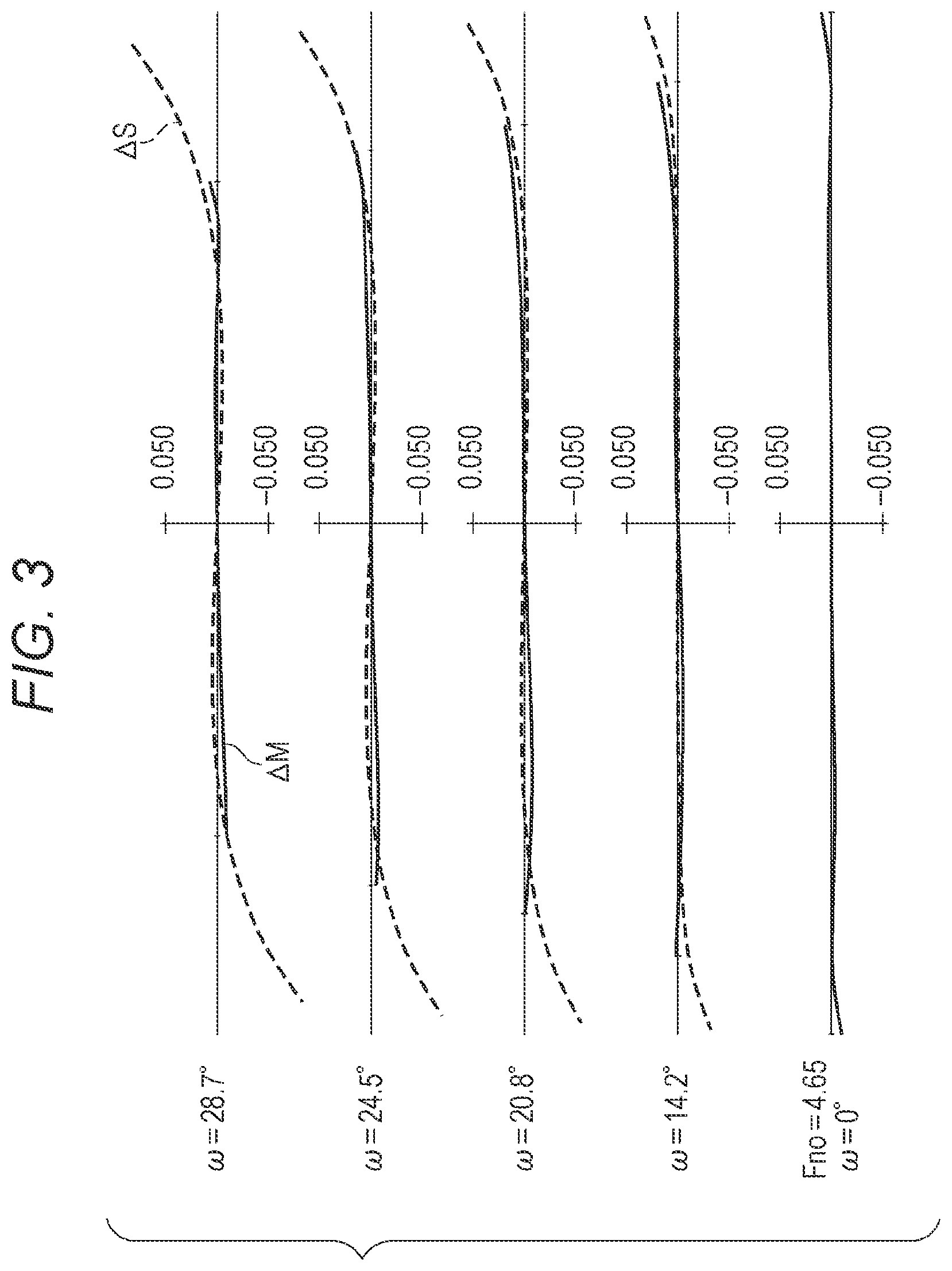 Patent US12360338 Figure 3 – Converter lens, interchangeable lens, and image pickup apparatus