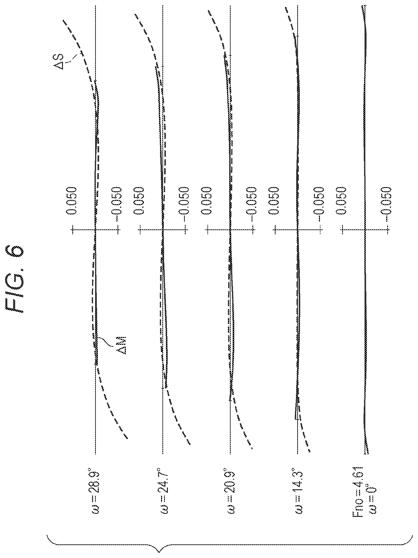 Patent US12360338 Figure 6 – Converter lens, interchangeable lens, and image pickup apparatus