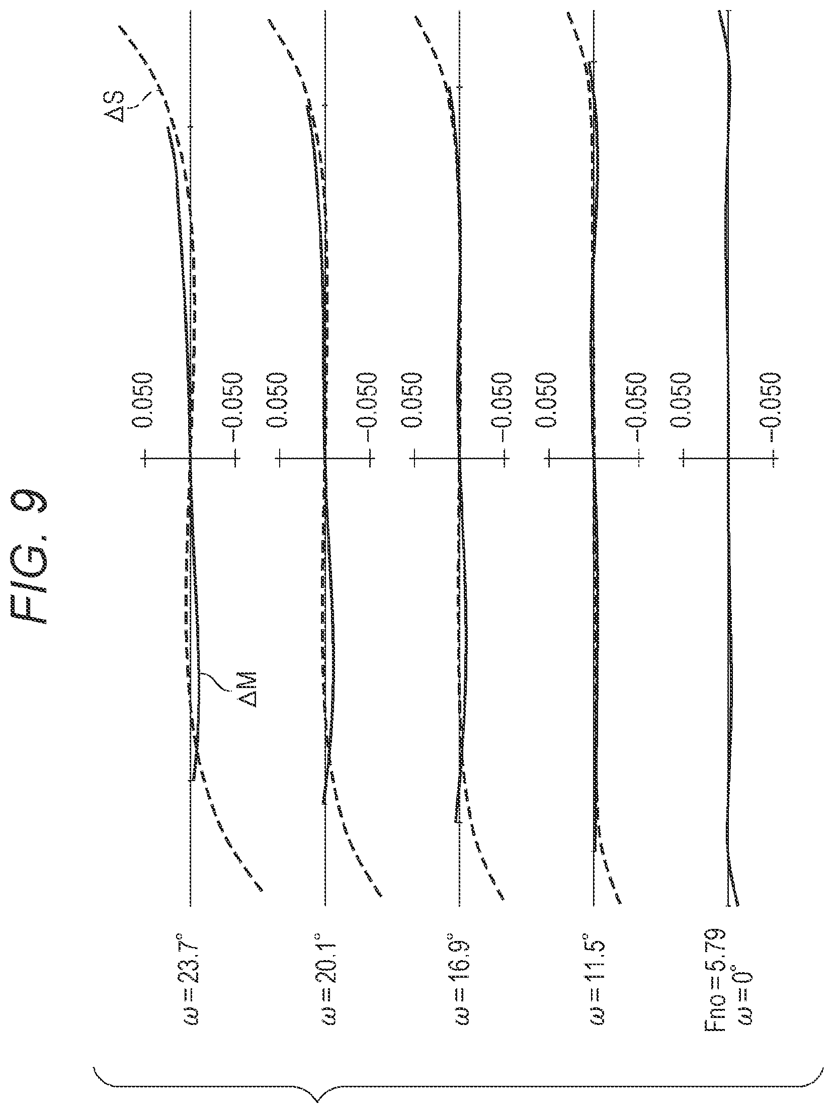 Patent US12360338 Figure 9 – Converter lens, interchangeable lens, and image pickup apparatus