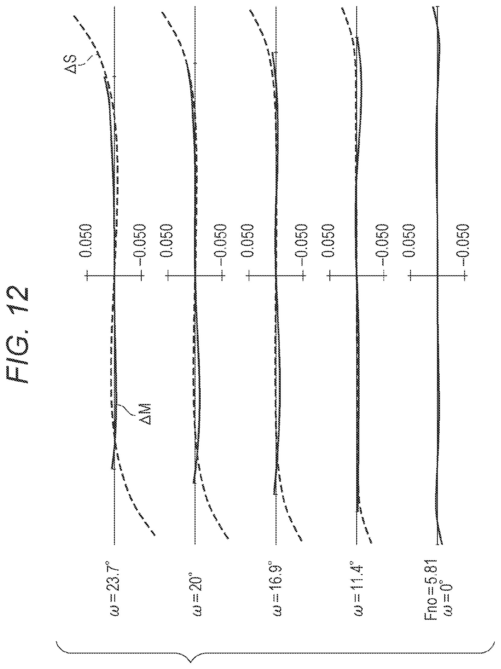 Patent US12360338 Figure 12 – Converter lens, interchangeable lens, and image pickup apparatus