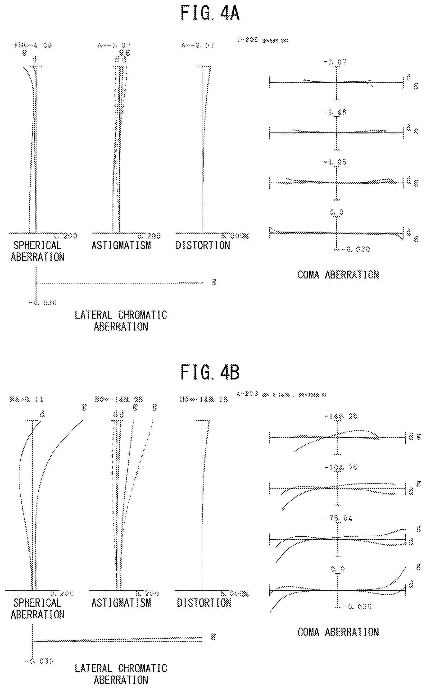 Patent US12360340 Figure 4 – Optical system, optical apparatus, and method for manufacturing optical system