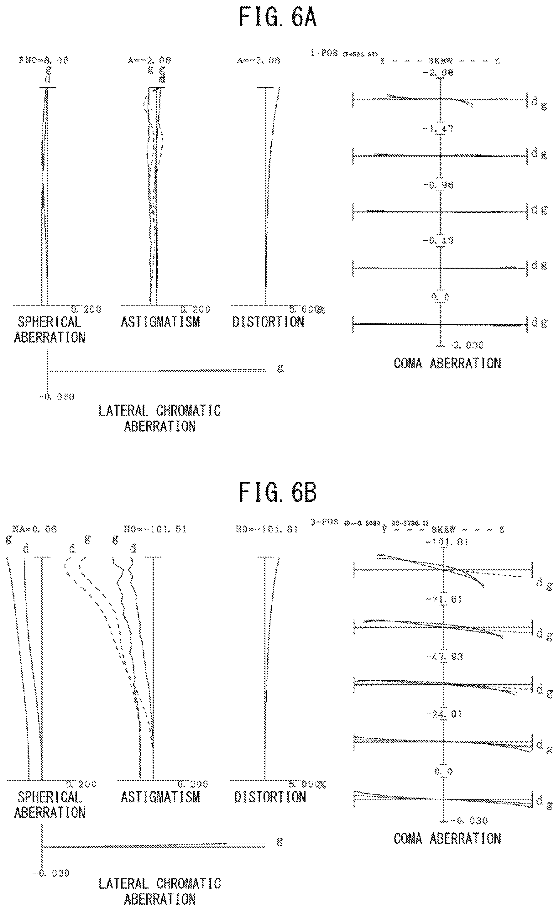 Patent US12360340 Figure 6 – Optical system, optical apparatus, and method for manufacturing optical system