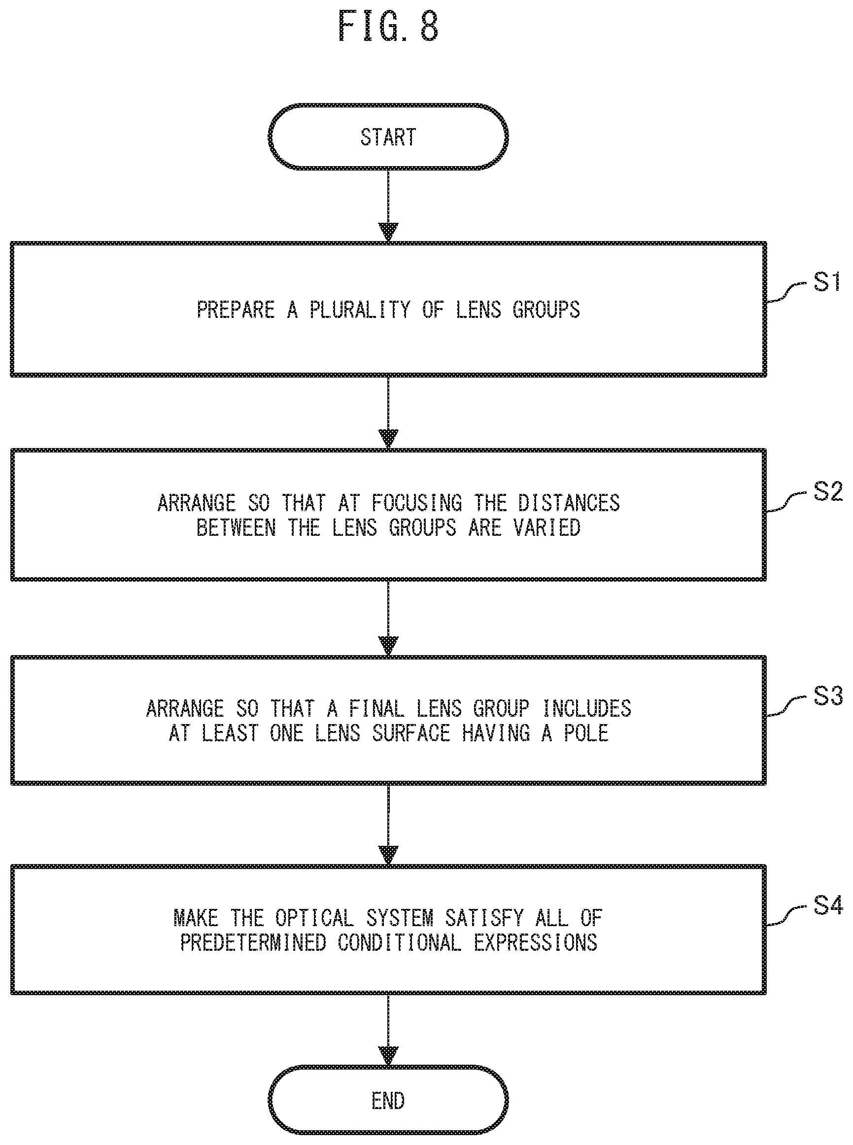 Patent US12360340 Figure 8 – Optical system, optical apparatus, and method for manufacturing optical system