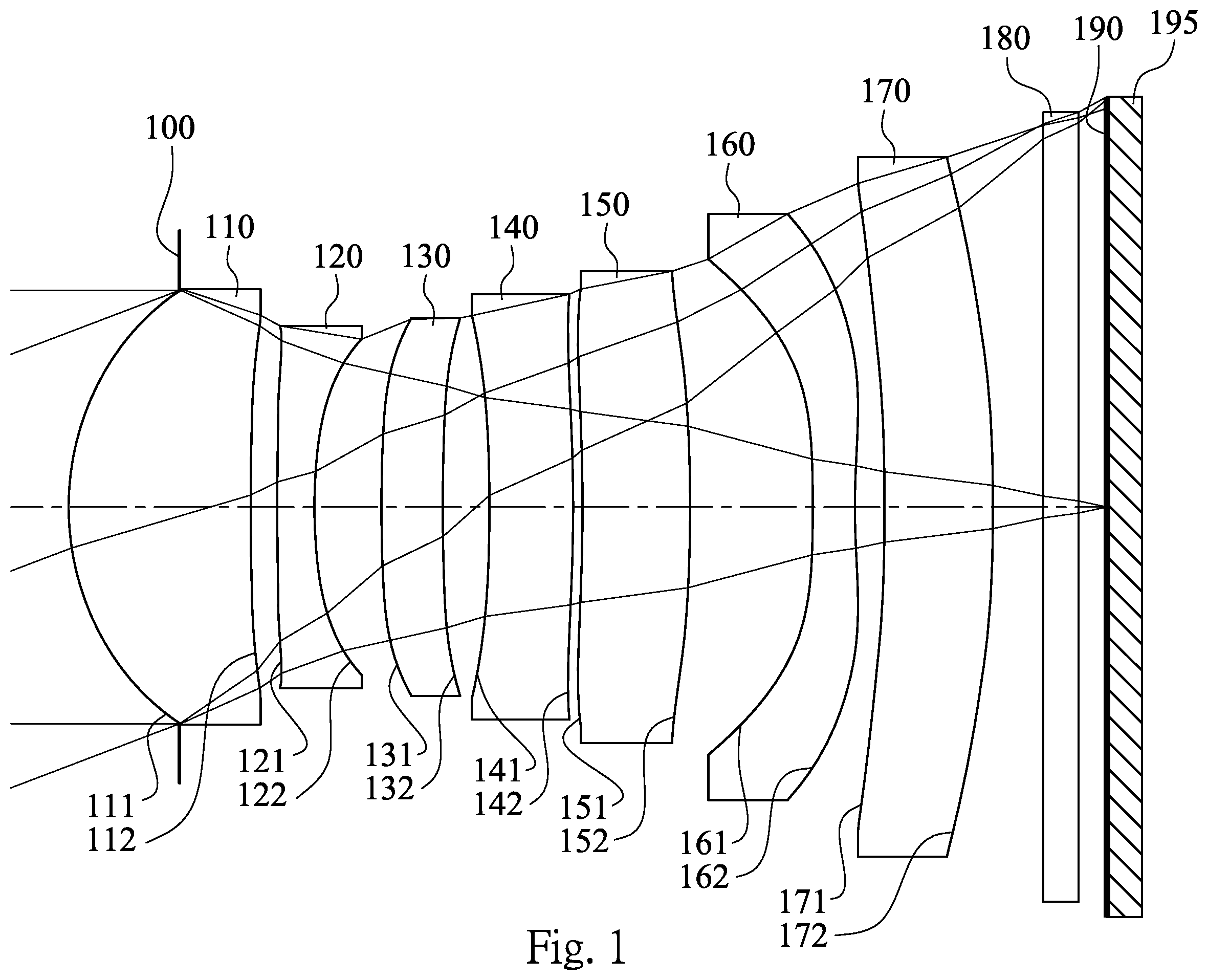 Patent US12360347 Figure 1 – Photographing optical lens assembly including seven lenses of +-++--+, +---+-+, +--+--+, +--++-+, +-+---+ OR +-+-+-- refractive powers, image capturing device and electronic device
