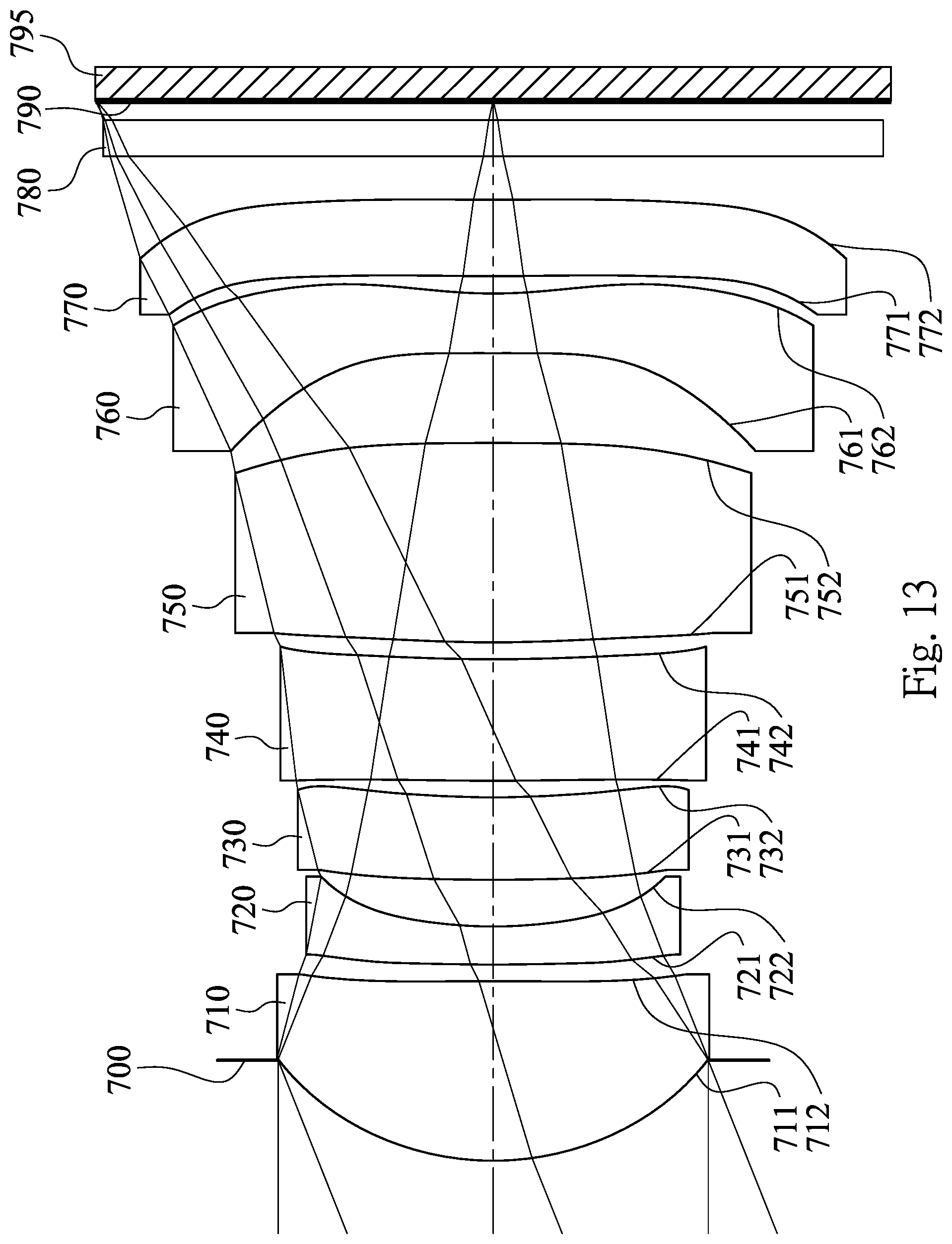 Patent US12360347 Figure 13 – Photographing optical lens assembly including seven lenses of +-++--+, +---+-+, +--+--+, +--++-+, +-+---+ OR +-+-+-- refractive powers, image capturing device and electronic device