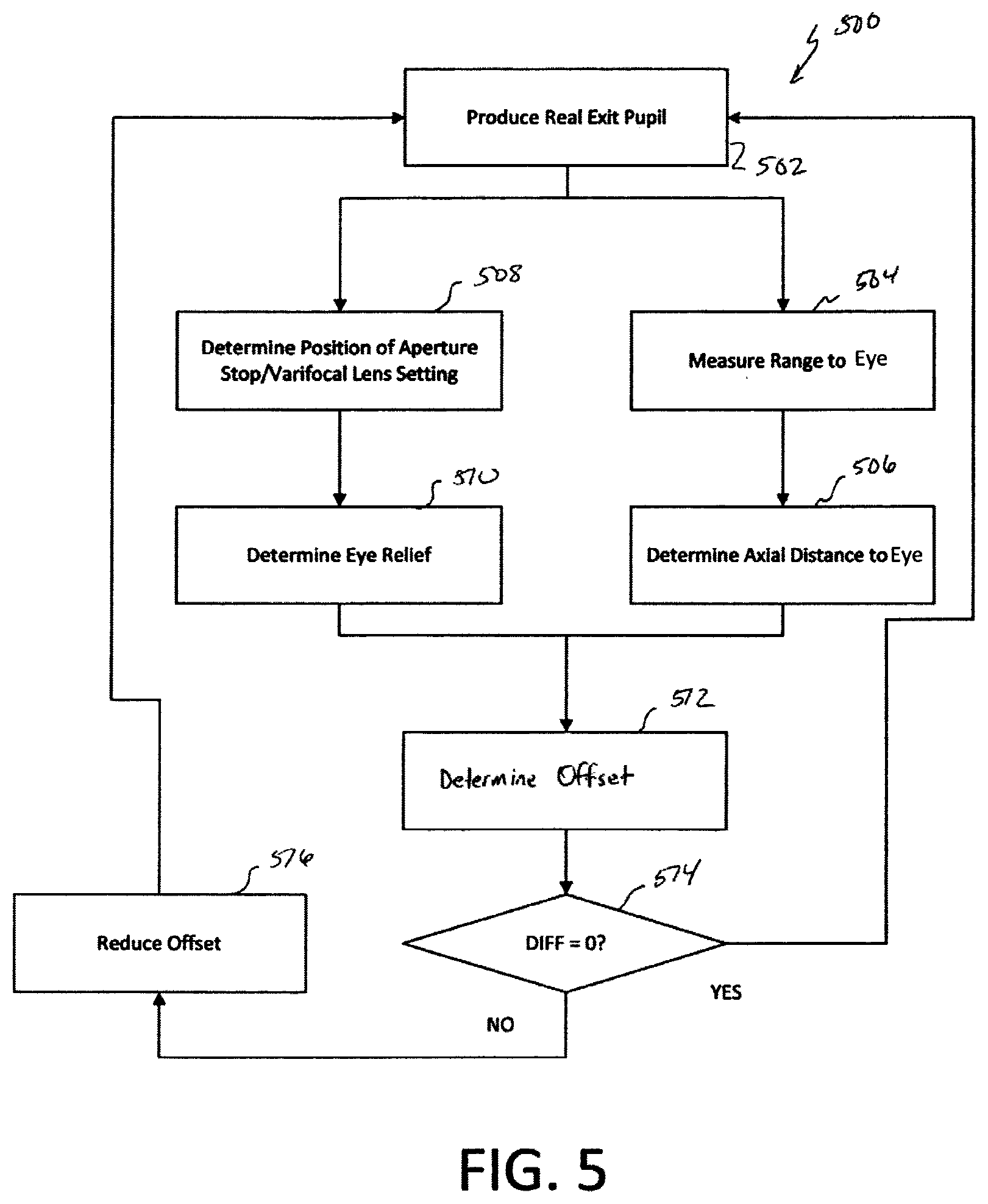 Patent US12360354 Figure 6 – Optical sighting devices and methods for automatically adjusting an eyebox