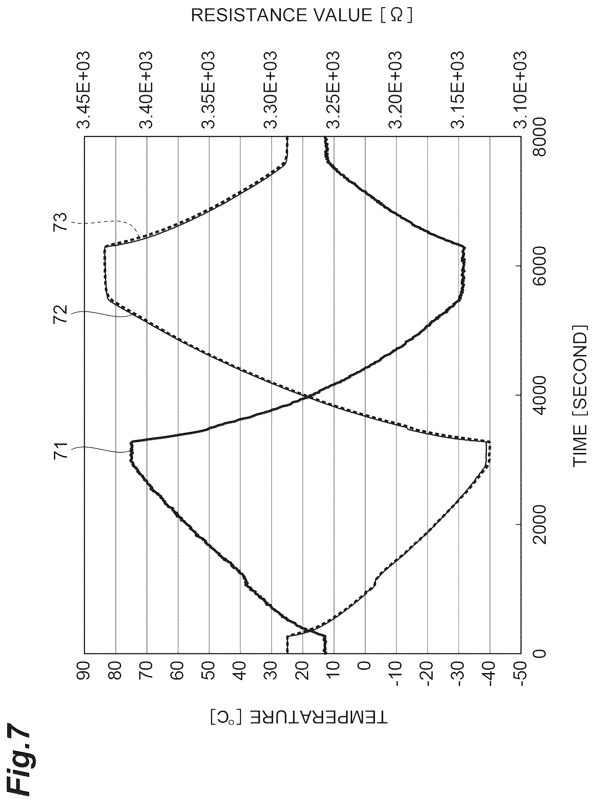 Patent US12360356 Figure 7 – Optical filter device and method for controlling optical filter device