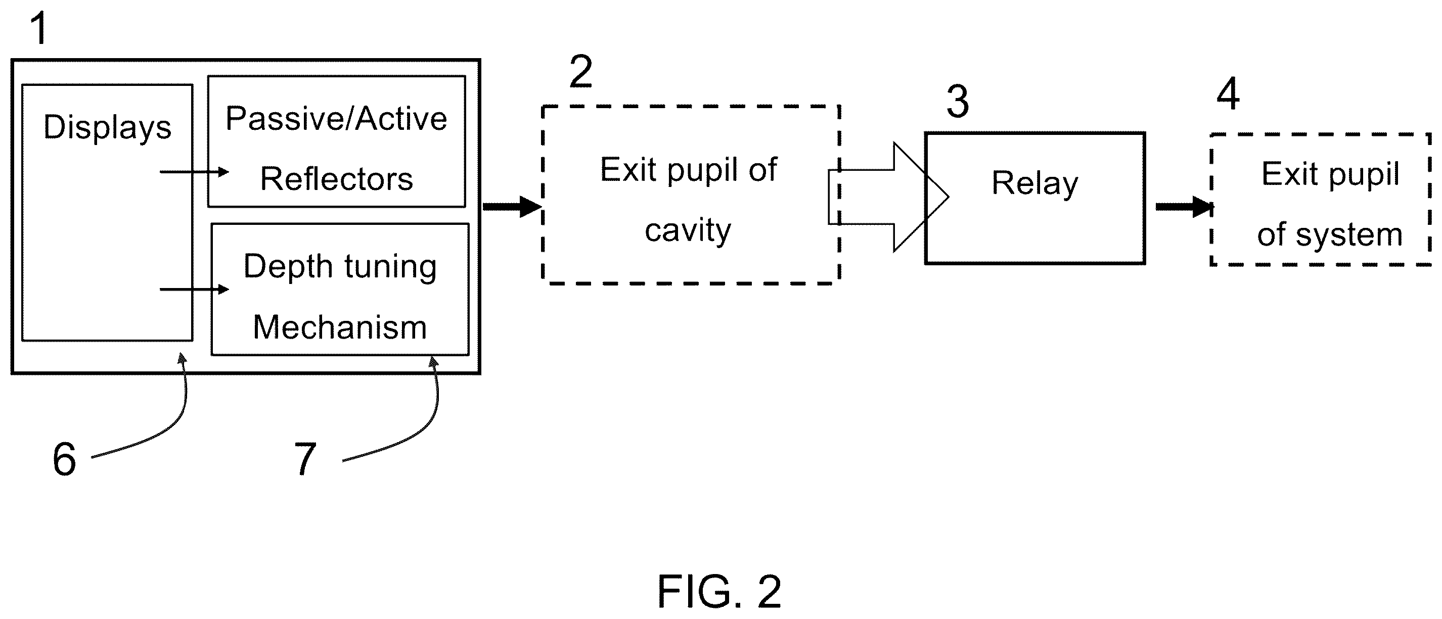 Patent US12360366 Figure 2 – Systems and methods for integrating into a vehicle virtual display systems using field evolving cavities and curved components