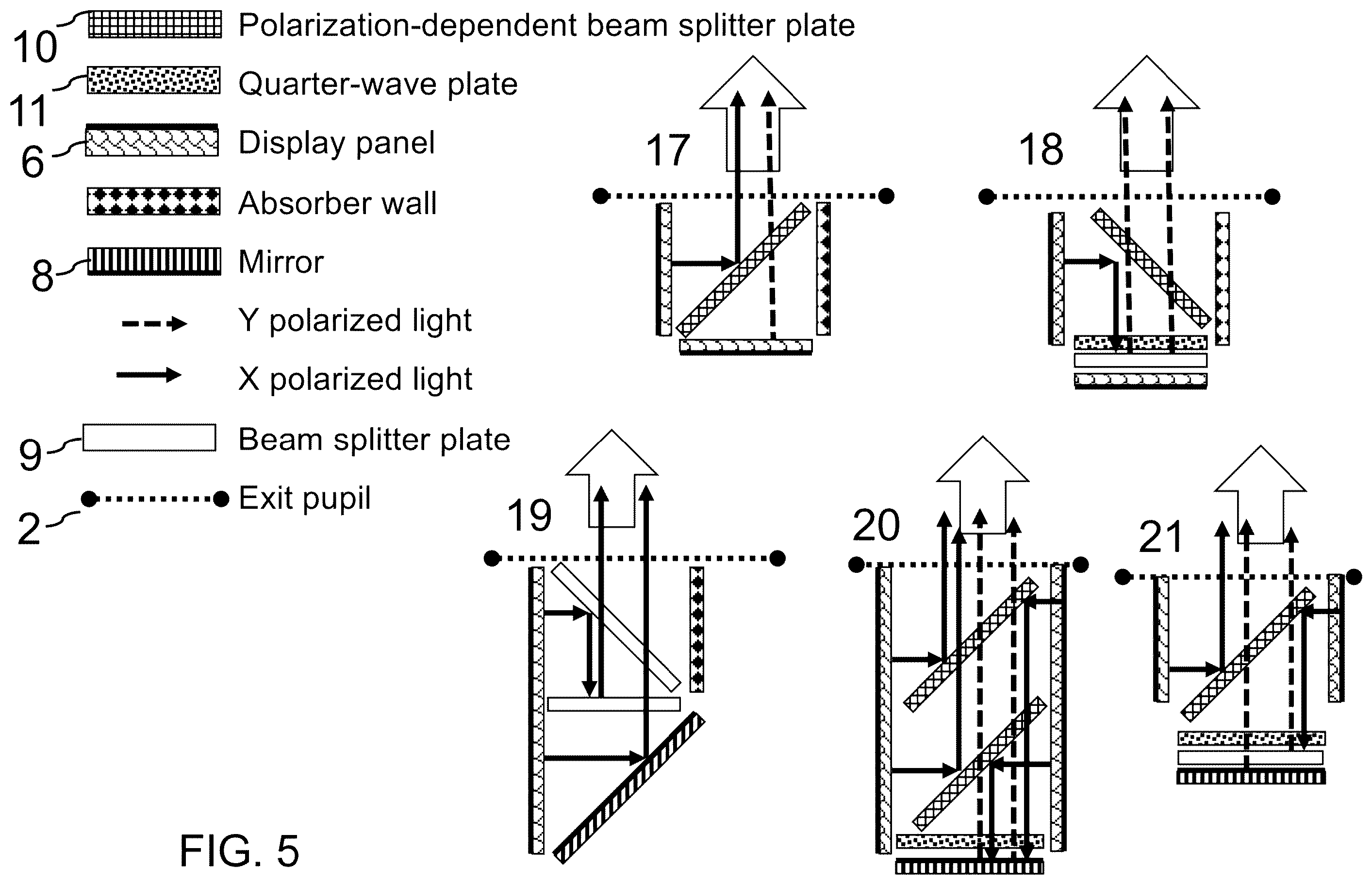 Patent US12360366 Figure 7 – Systems and methods for integrating into a vehicle virtual display systems using field evolving cavities and curved components