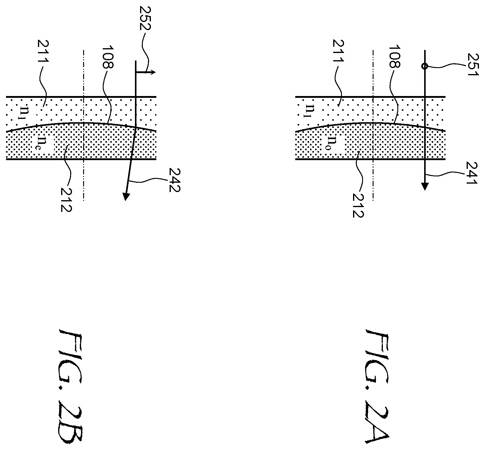 Patent US12360368 Figure 2 – Polarization-selective varifocal liquid lens