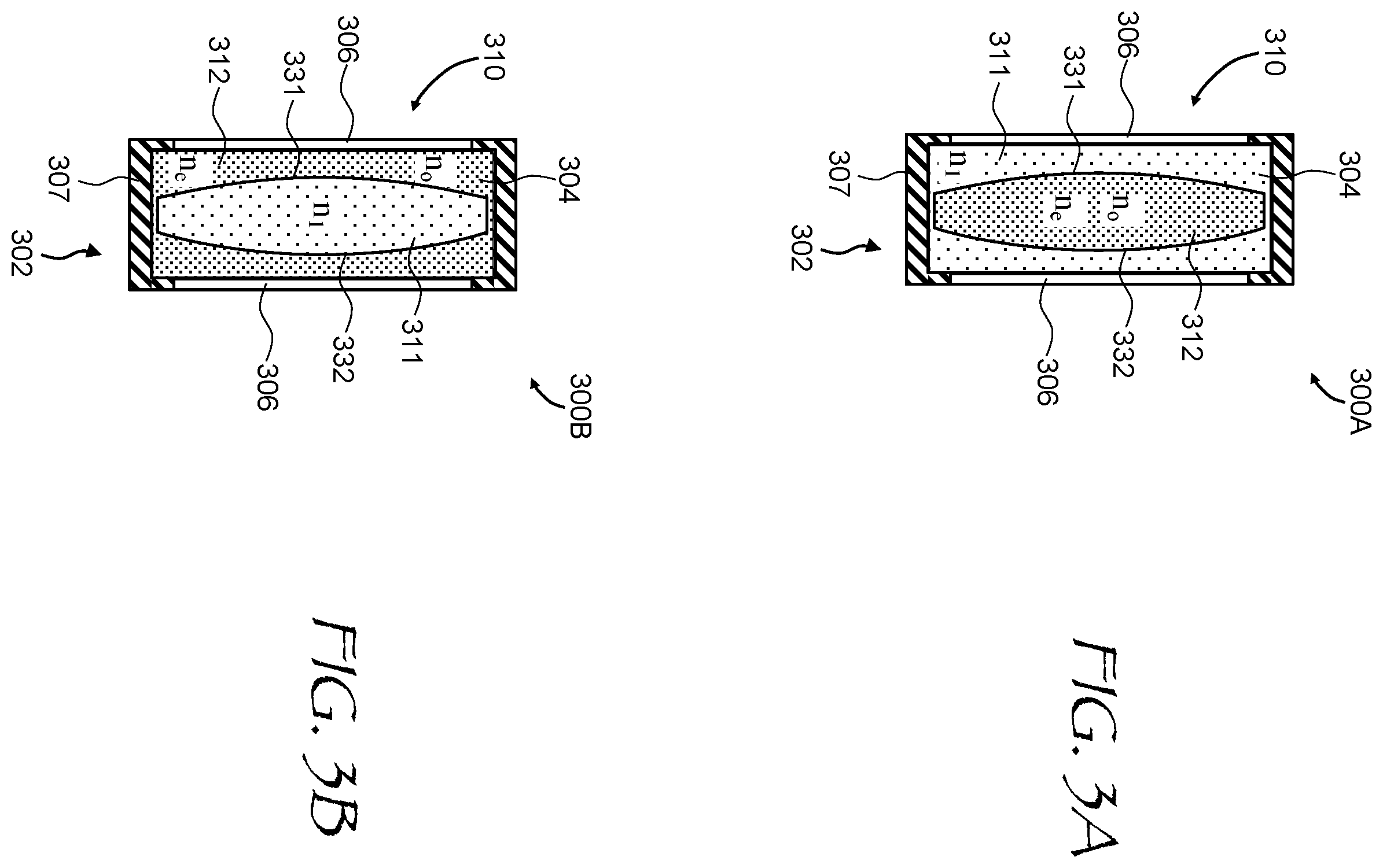 Patent US12360368 Figure 3 – Polarization-selective varifocal liquid lens