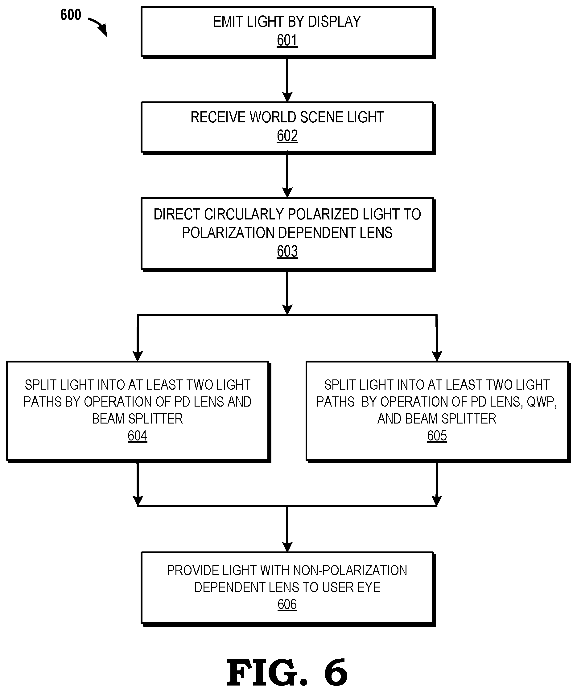 Patent US12360384 Figure 4 – Polarization-dependent augmented reality display