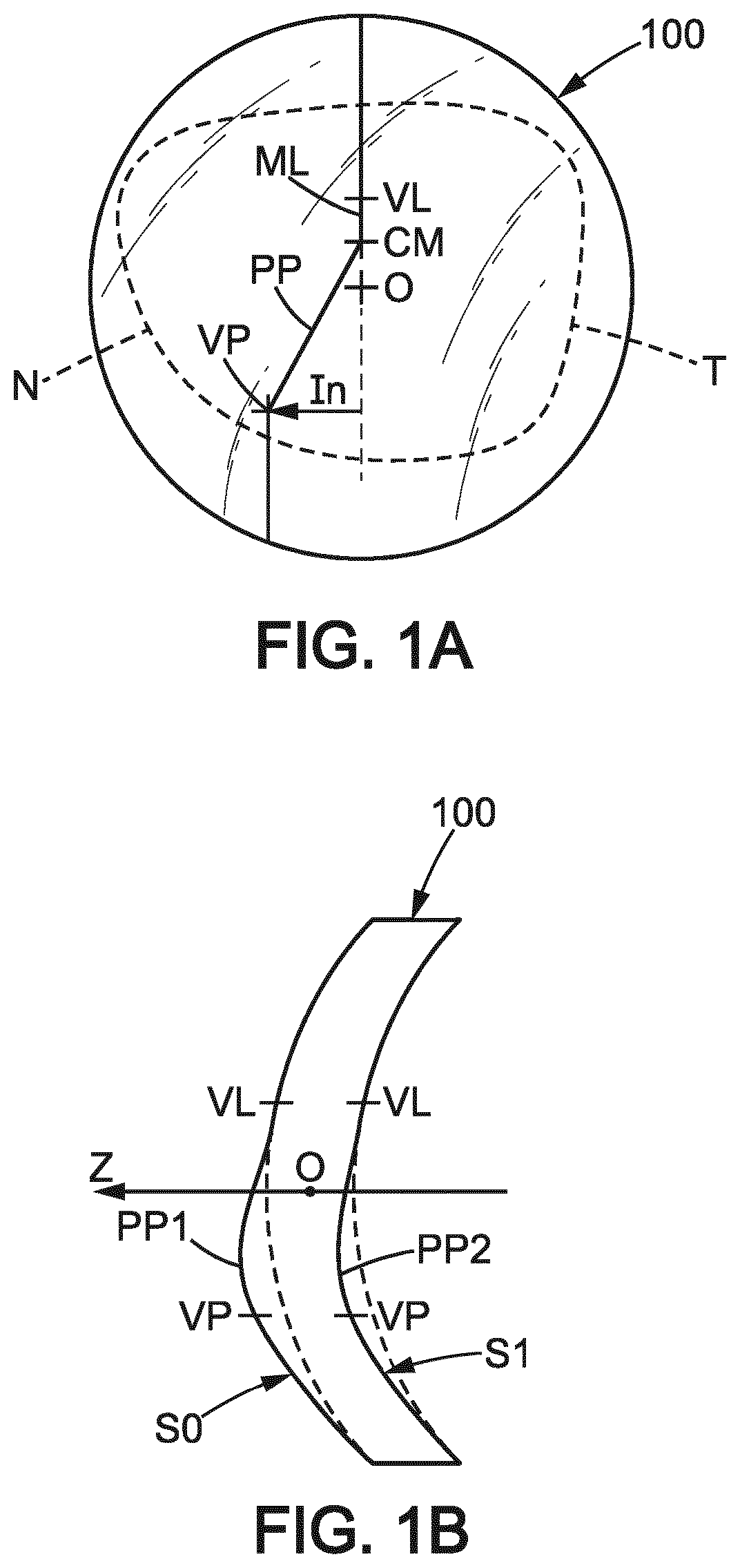 Patent US12360400 Figure 1 – Method for determining a progressive lens and associated system