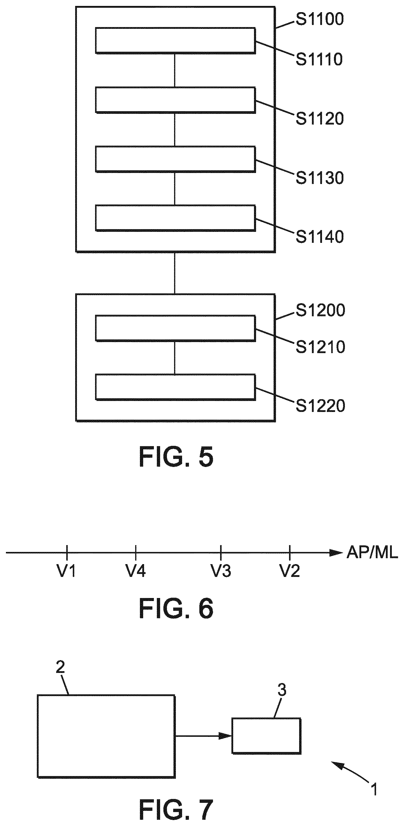 Patent US12360400 Figure 5 – Method for determining a progressive lens and associated system