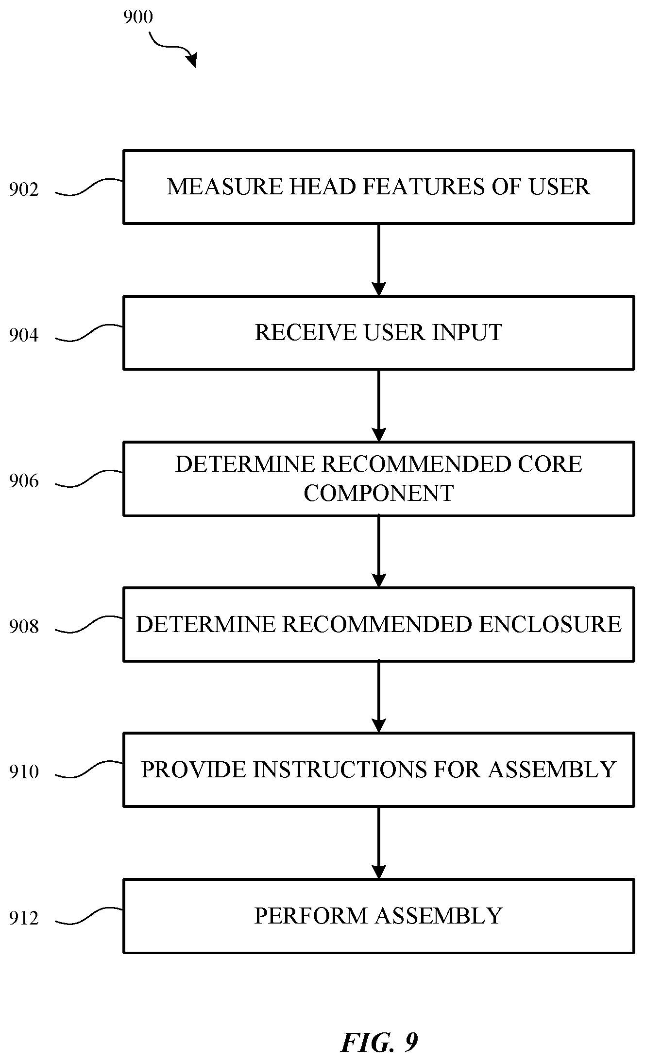 Patent US12360403 Figure 5 – Custom assemblies for head-mountable devices