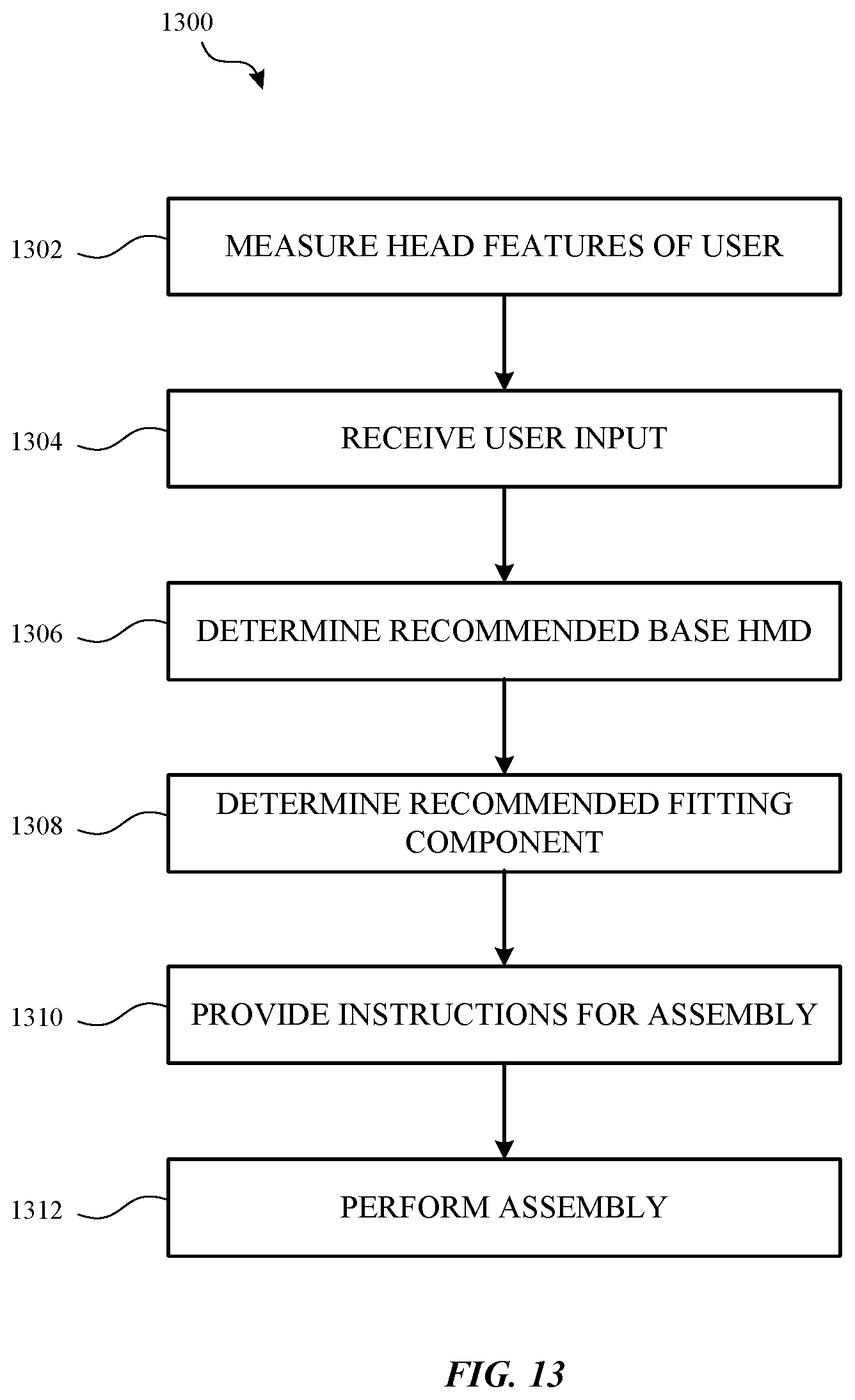 Patent US12360403 Figure 8 – Custom assemblies for head-mountable devices