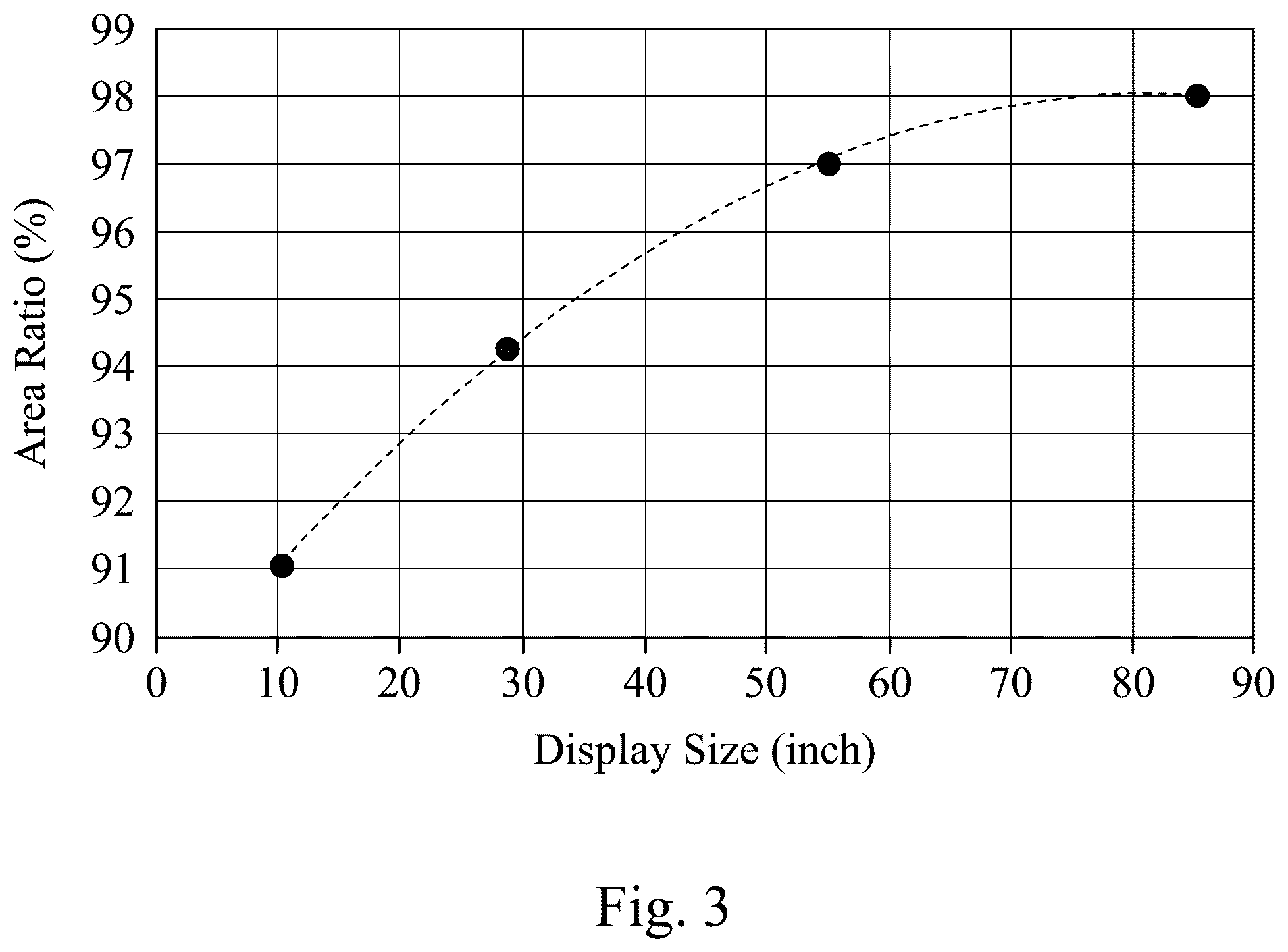 Patent US12360410 Figure 3 – Self-powered display device
