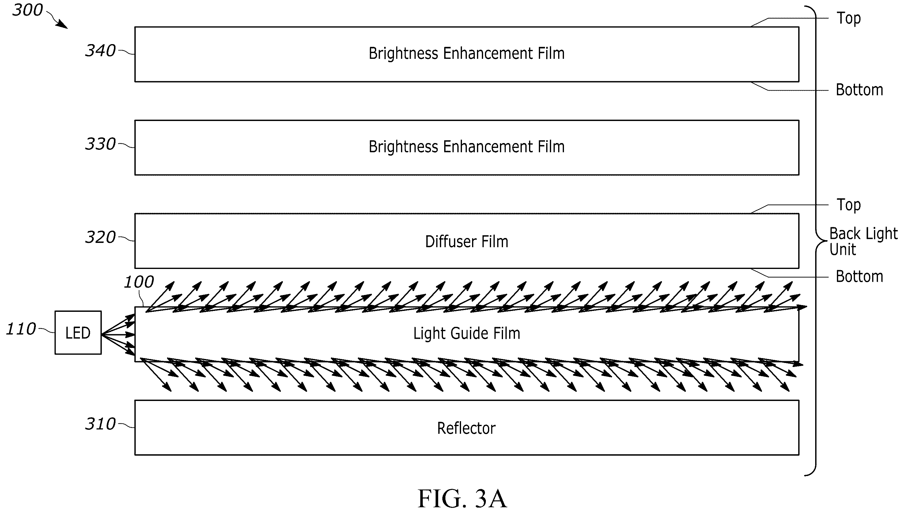 Patent US12360418 Figure 3 – Edge-lit back light unit using prism microstructures