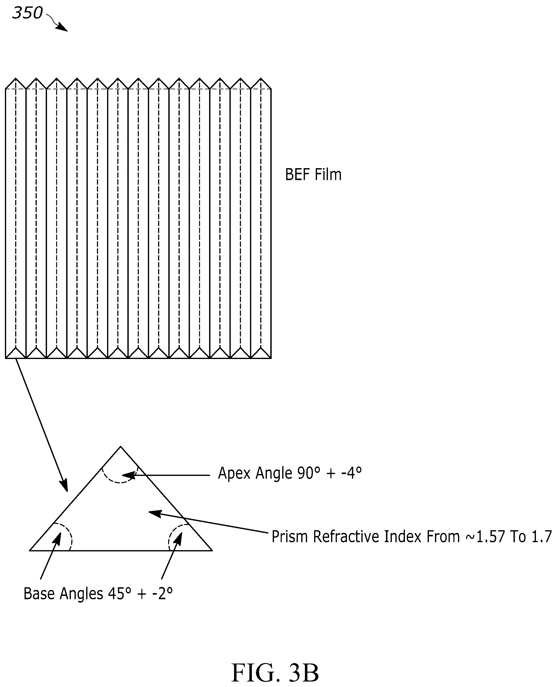 Patent US12360418 Figure 4 – Edge-lit back light unit using prism microstructures