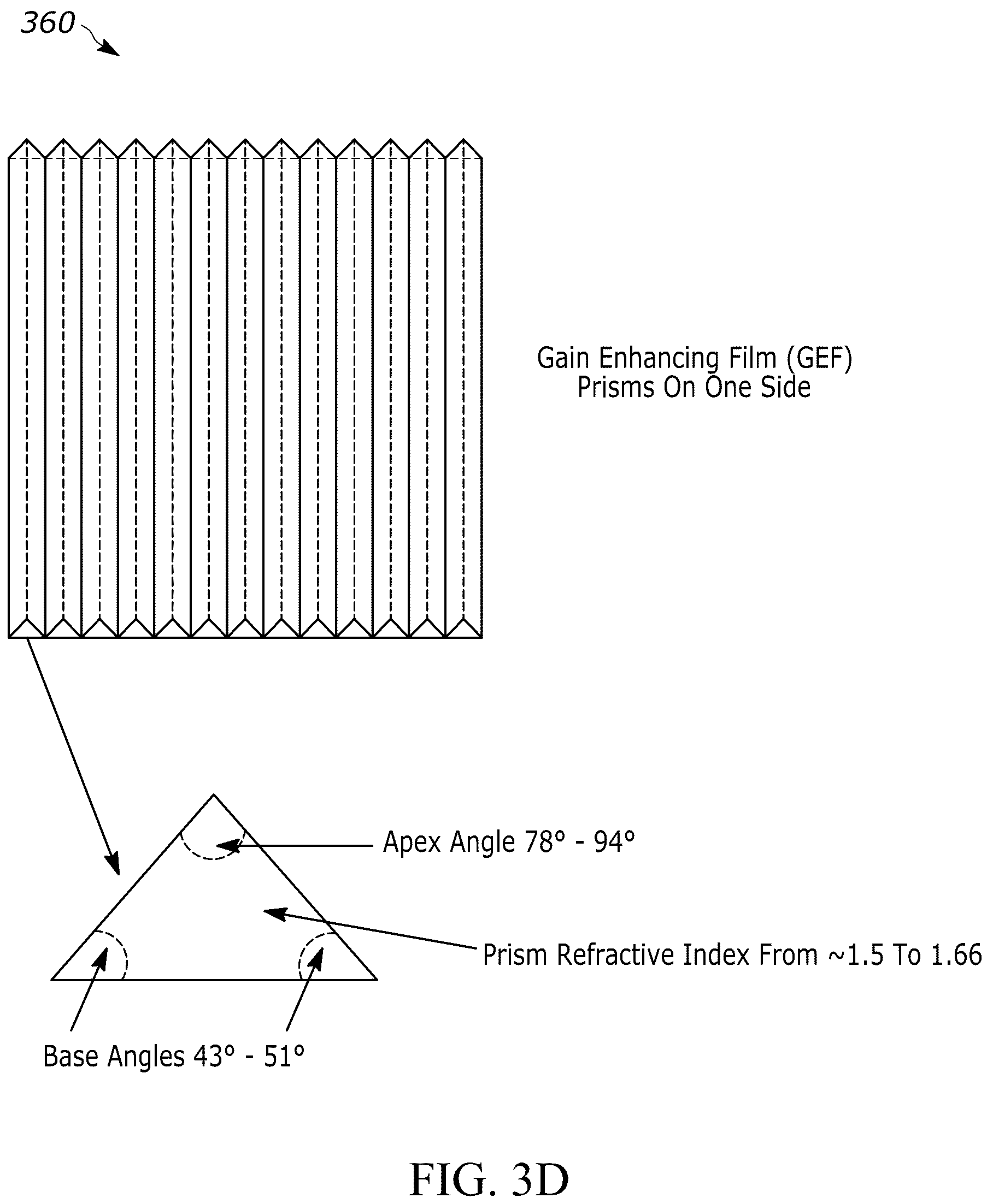 Patent US12360418 Figure 6 – Edge-lit back light unit using prism microstructures