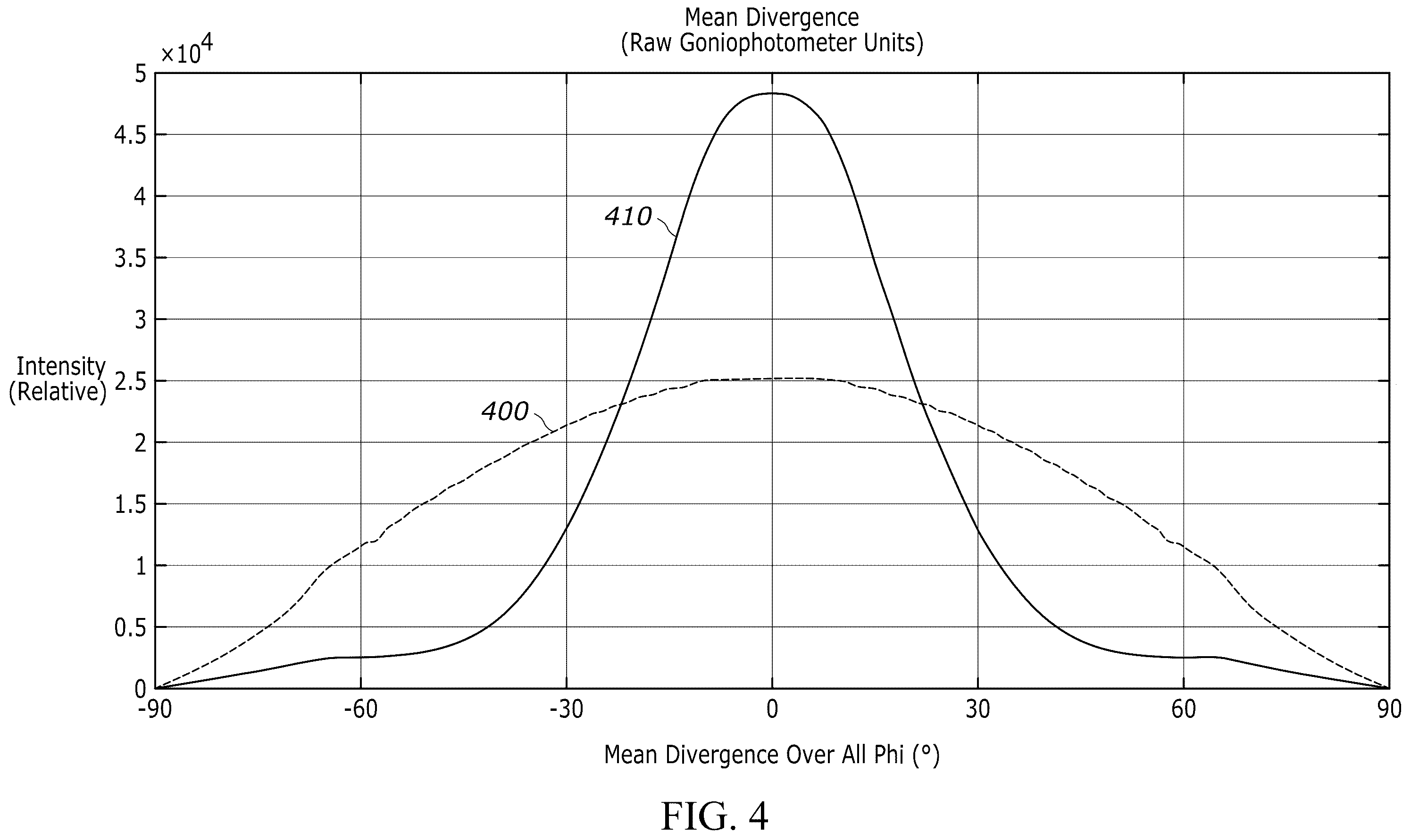 Patent US12360418 Figure 11 – Edge-lit back light unit using prism microstructures