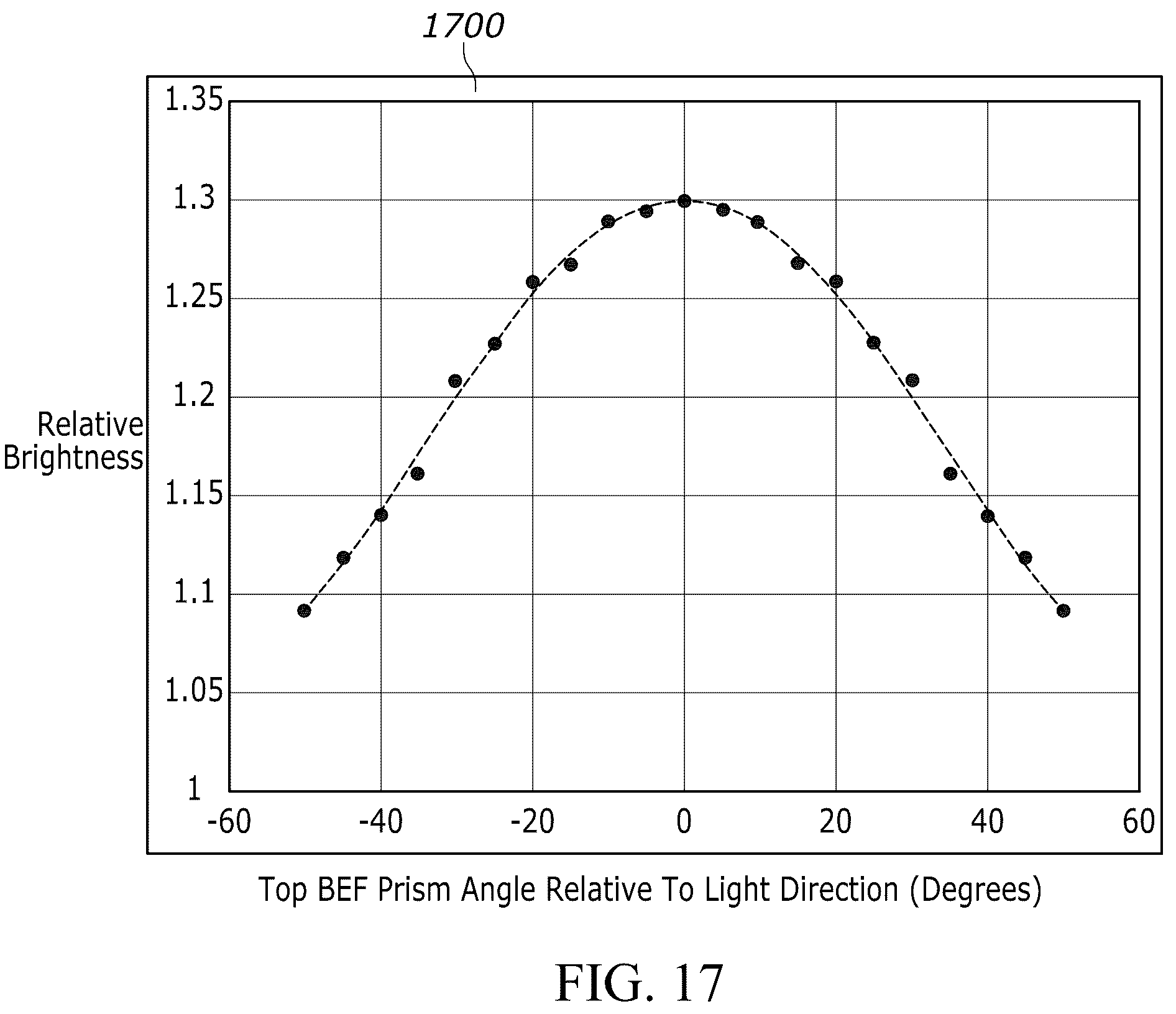 Patent US12360418 Figure 19 – Edge-lit back light unit using prism microstructures