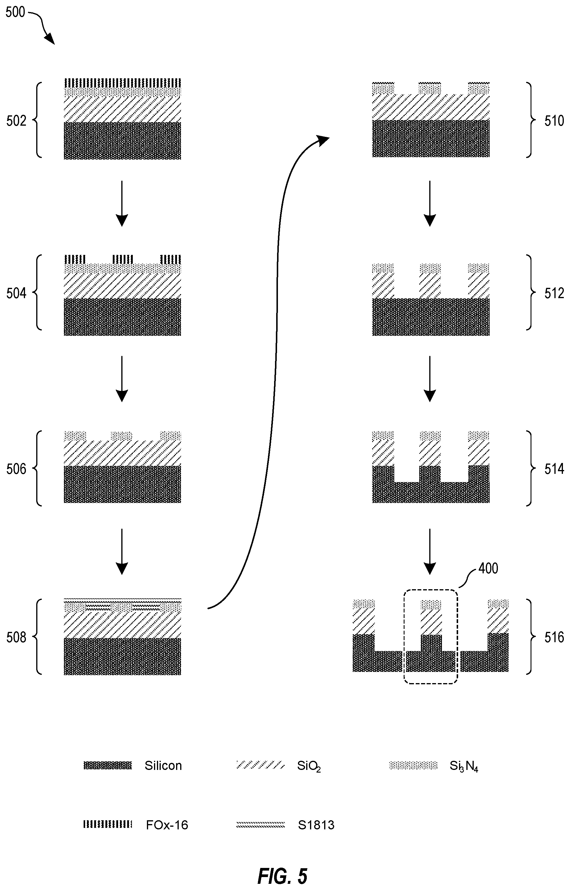 Patent US12360431 Figure 5 – Photonic integrated circuit with squeezed and entangled light generation, and associated methods