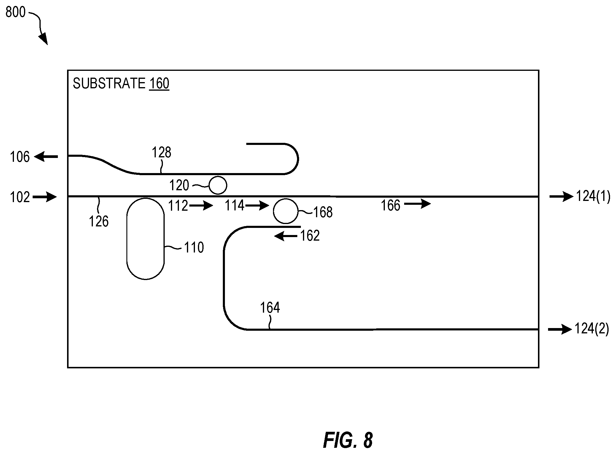 Patent US12360431 Figure 8 – Photonic integrated circuit with squeezed and entangled light generation, and associated methods