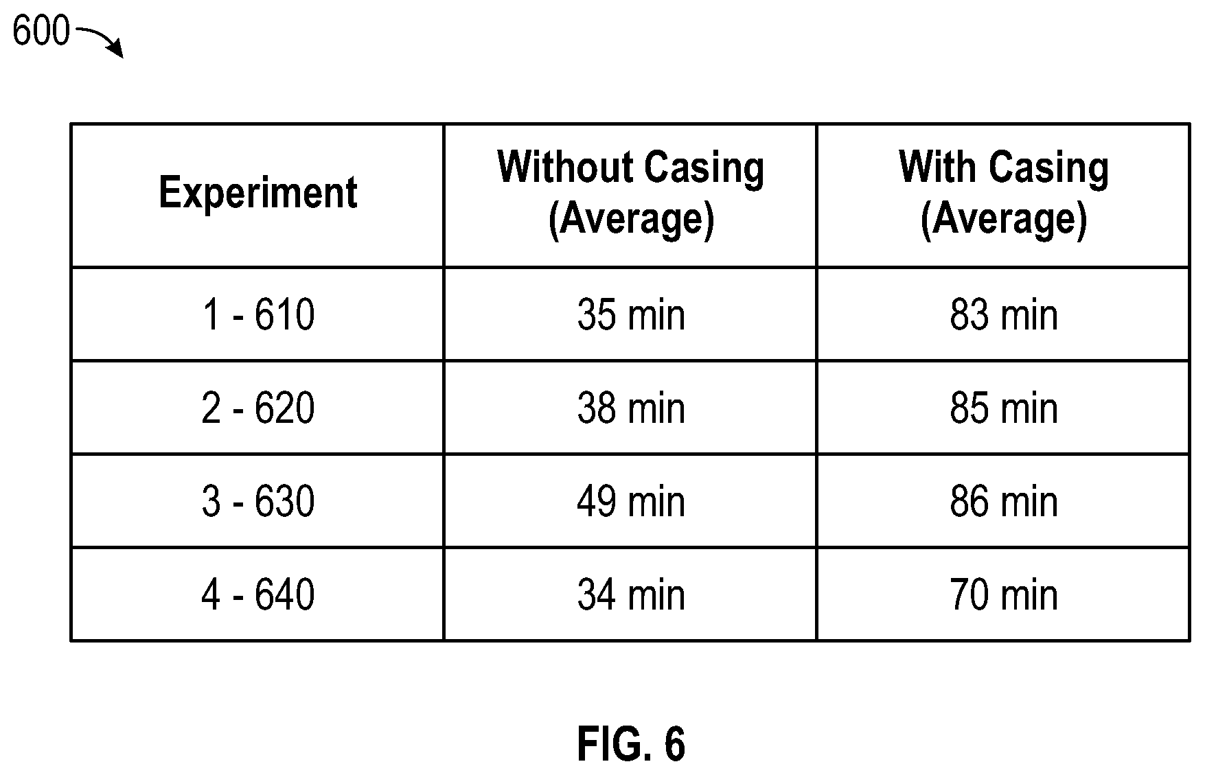 Patent US12360440 Figure 14 – Camera casing