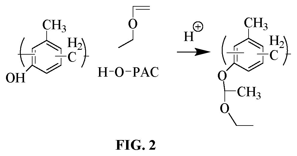 Patent US12360453 Figure 2 – PAG-free positive chemically amplified resist composition and methods of using the same