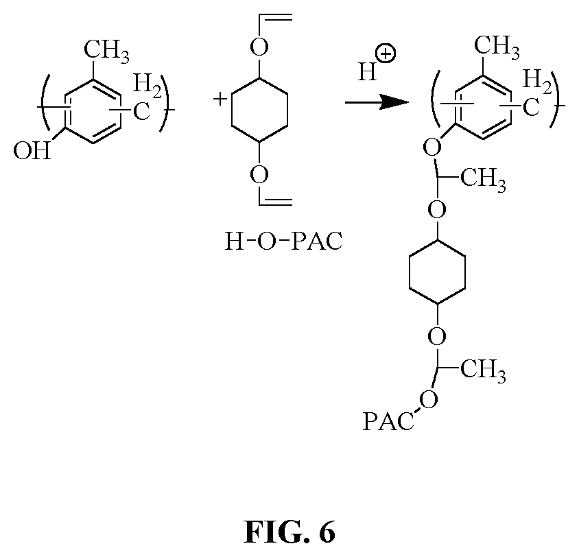 Patent US12360453 Figure 6 – PAG-free positive chemically amplified resist composition and methods of using the same