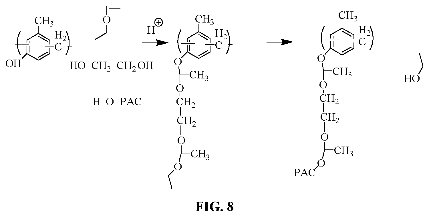 Patent US12360453 Figure 8 – PAG-free positive chemically amplified resist composition and methods of using the same