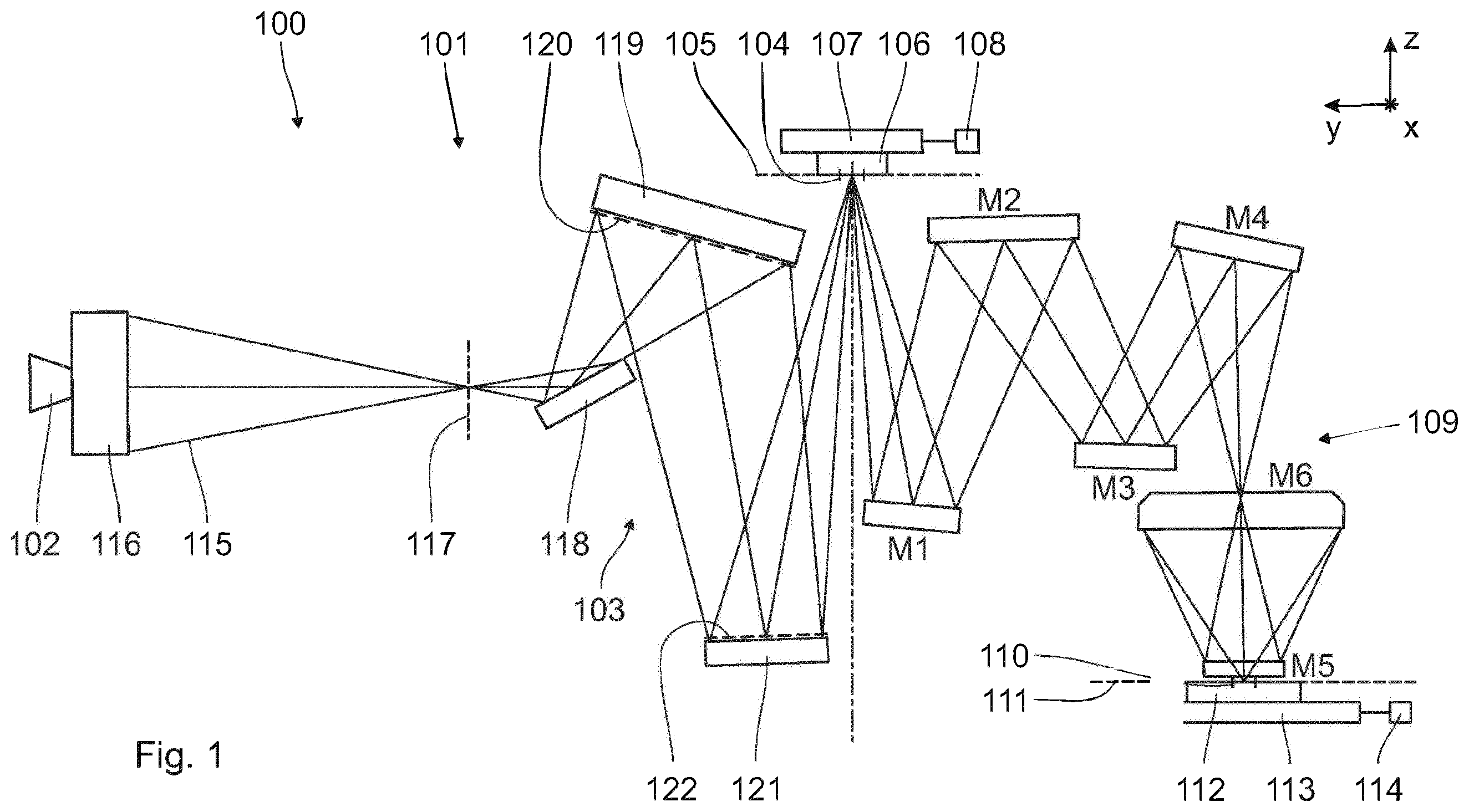 Patent US12360459 Figure 1 – Optical assembly, method for deforming an optical element, and projection exposure system