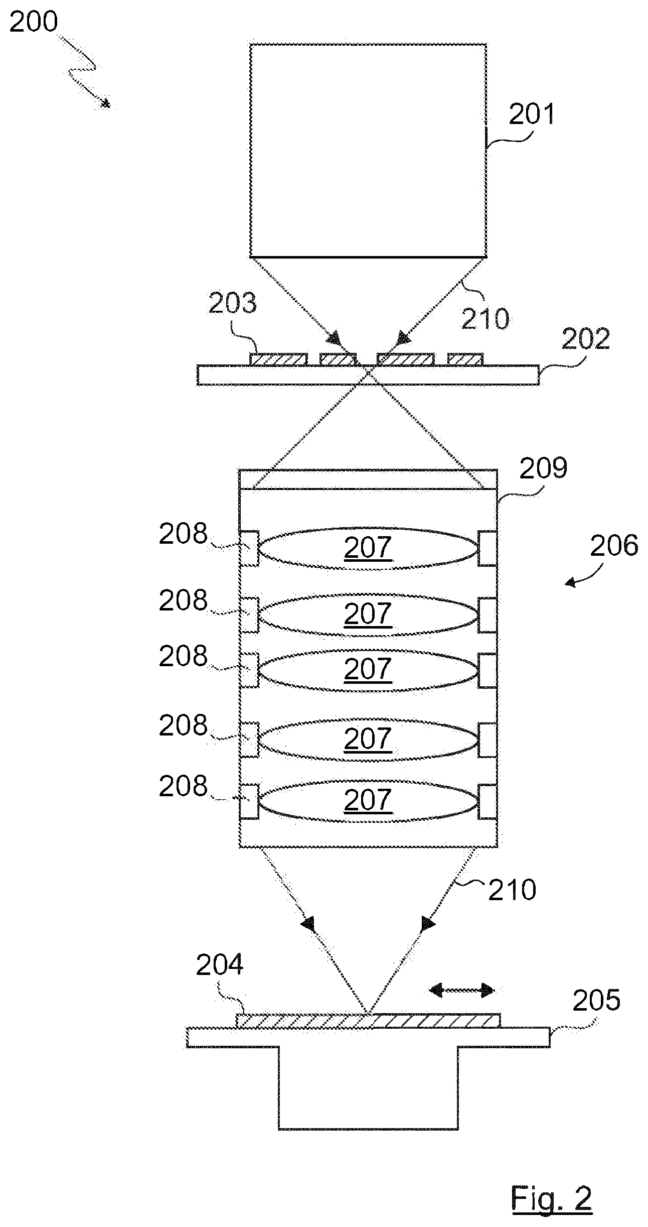 Patent US12360459 Figure 2 – Optical assembly, method for deforming an optical element, and projection exposure system