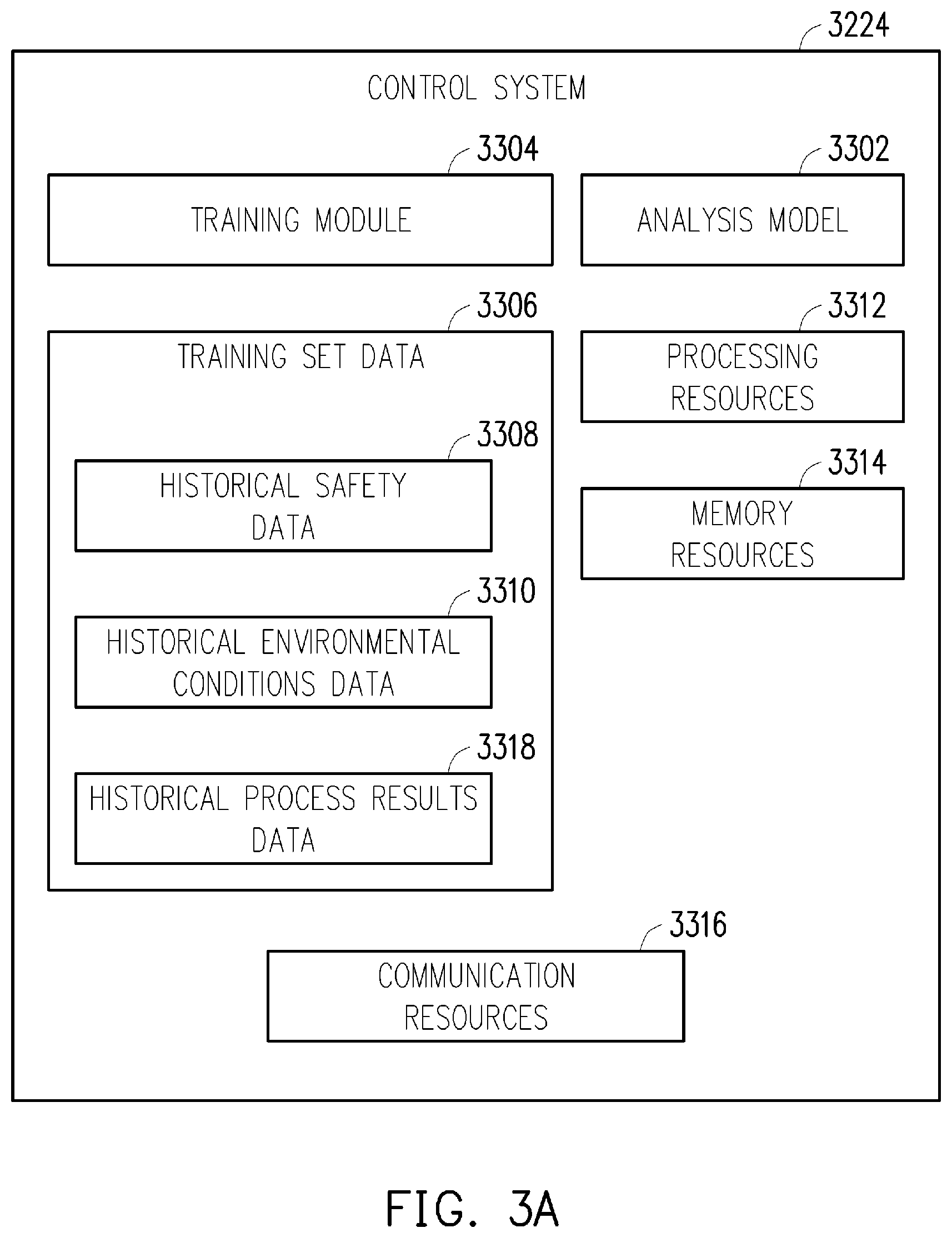 Patent US12360465 Figure 6 – Material management method and system