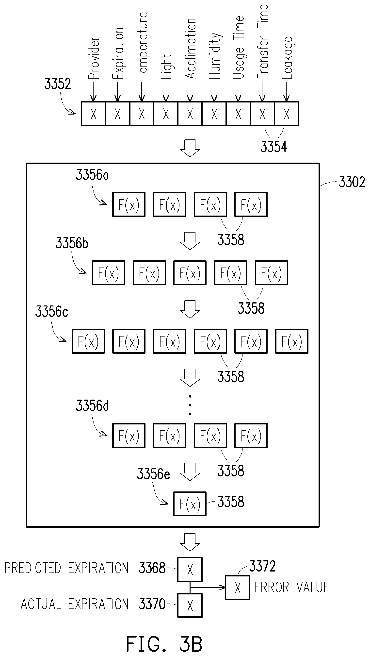 Patent US12360465 Figure 7 – Material management method and system