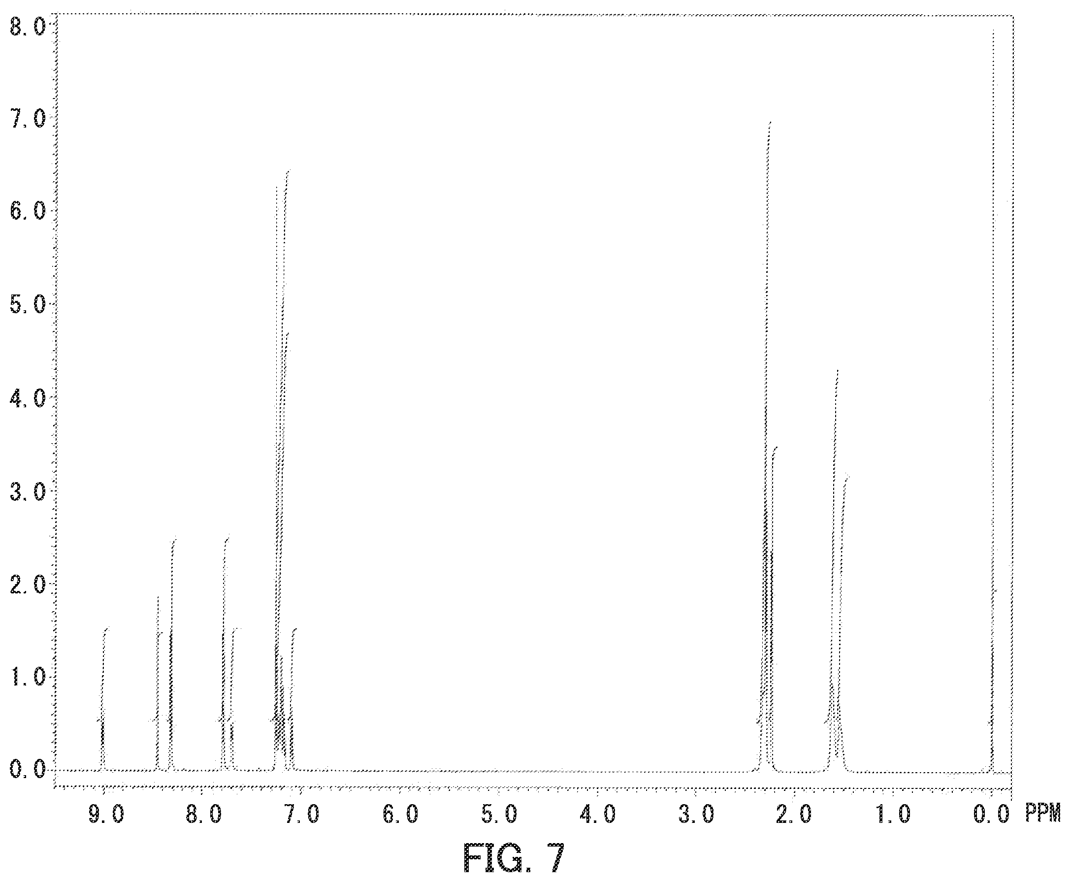 Patent US12360468 Figure 3 – Polyarylate resin and electrophotographic photosensitive member