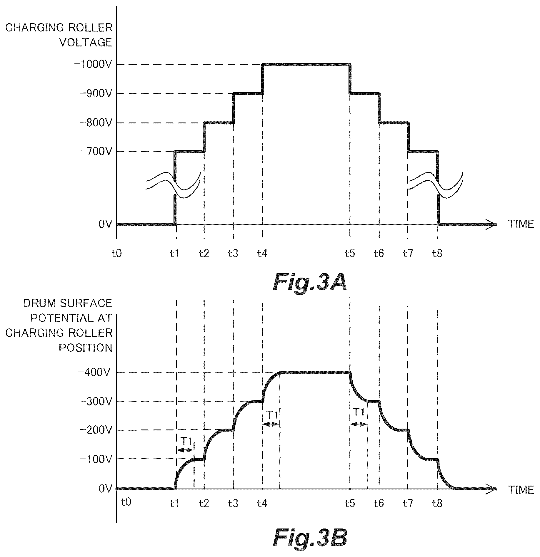 Patent US12360484 Figure 3 – Image forming apparatus