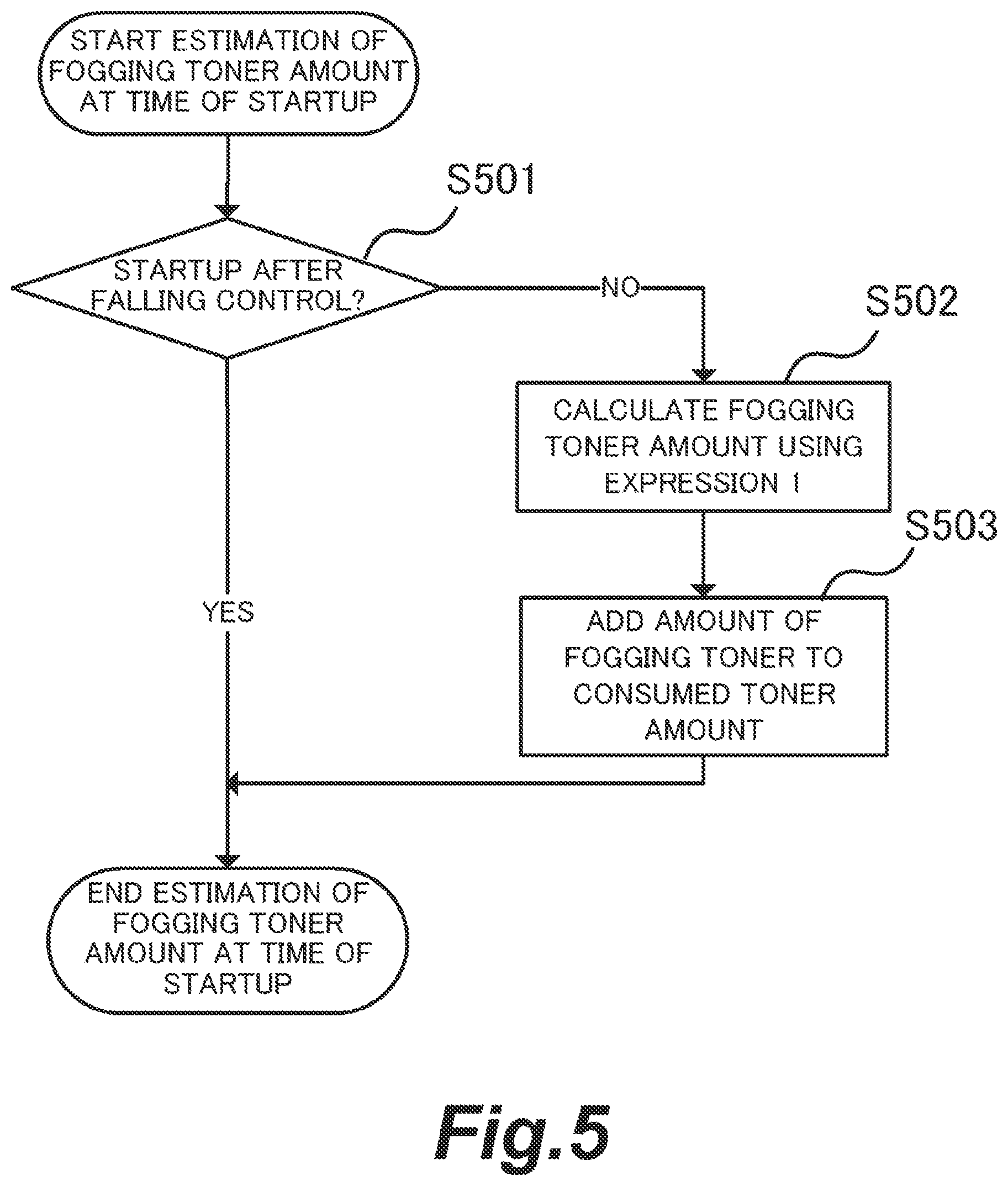 Patent US12360484 Figure 6 – Image forming apparatus
