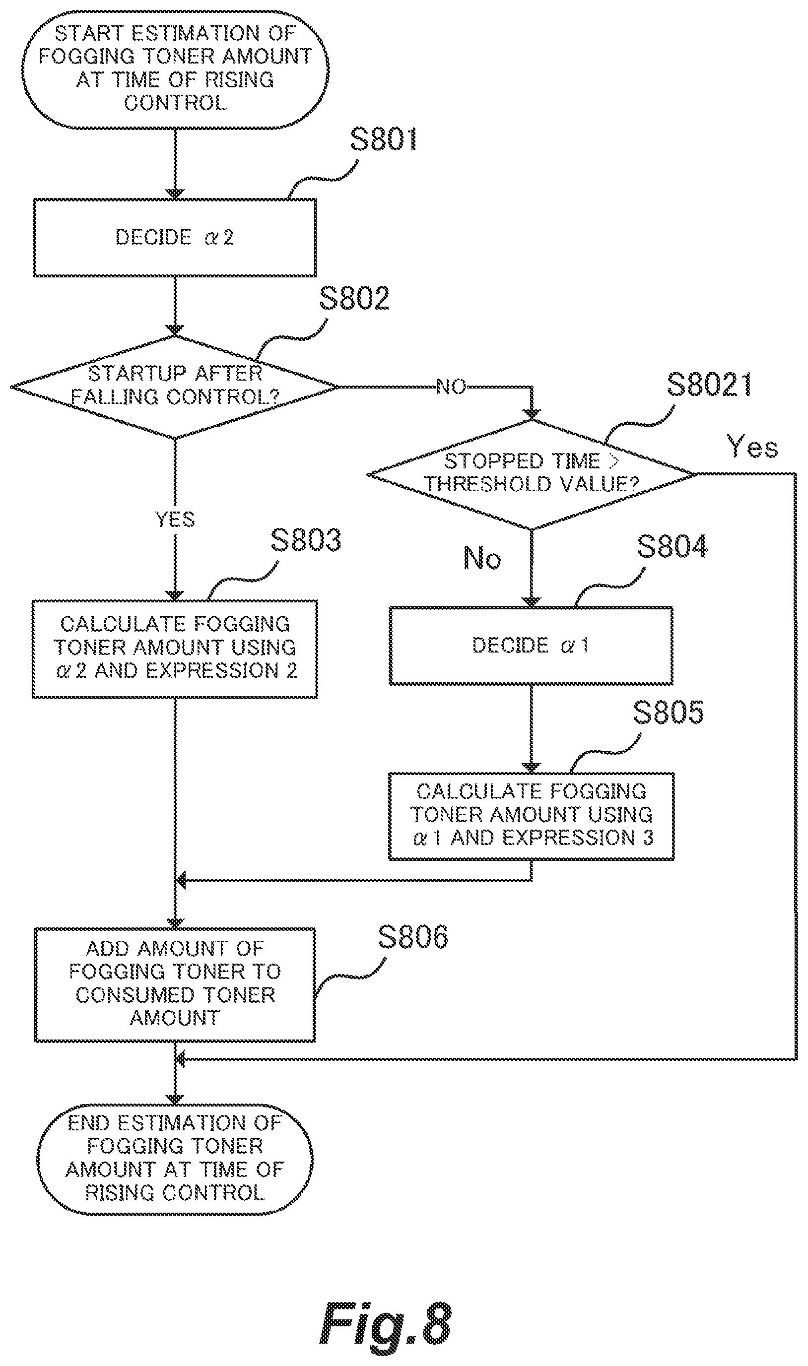 Patent US12360484 Figure 9 – Image forming apparatus