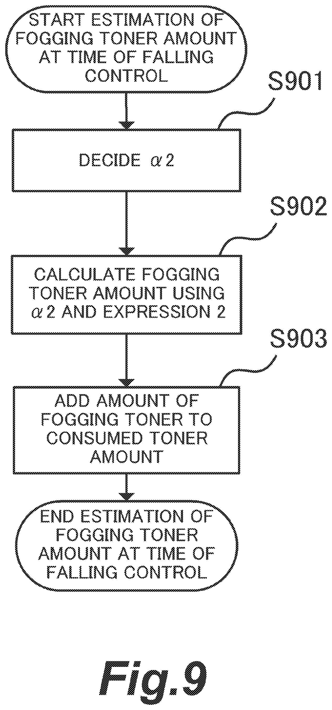 Patent US12360484 Figure 10 – Image forming apparatus