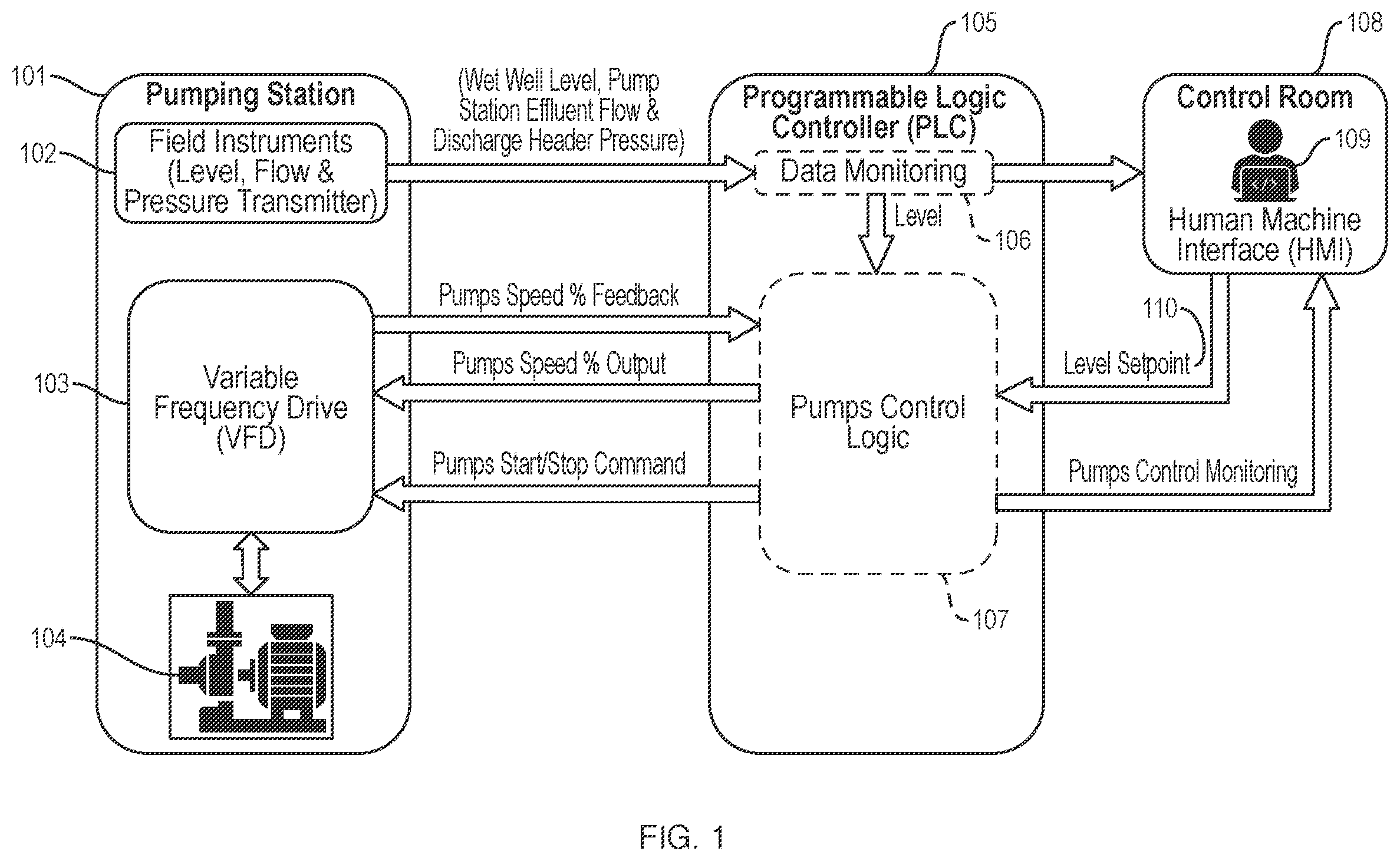 Patent US12360501 Figure 1 – Pumping efficiency apparatus and method