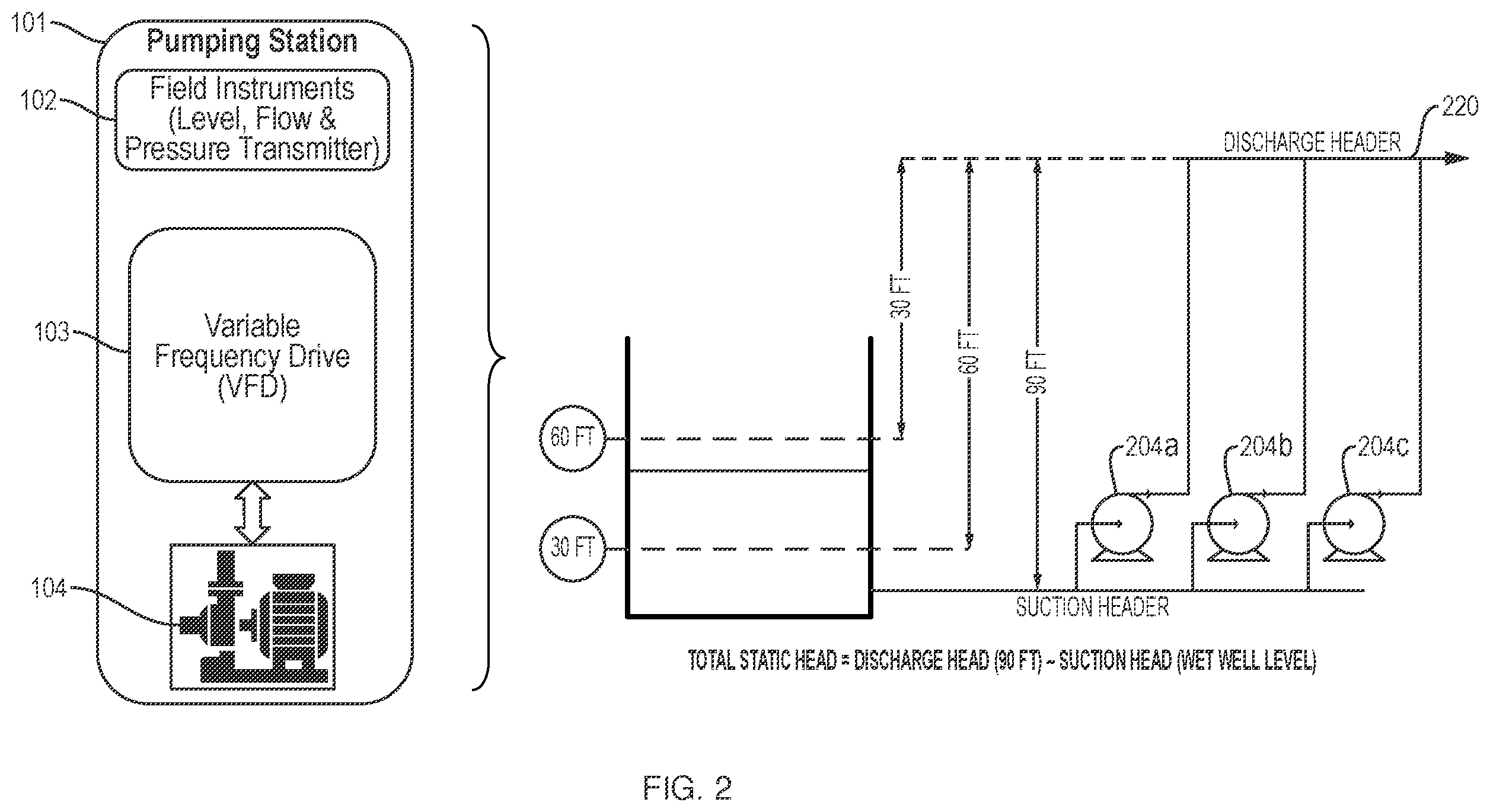 Patent US12360501 Figure 2 – Pumping efficiency apparatus and method