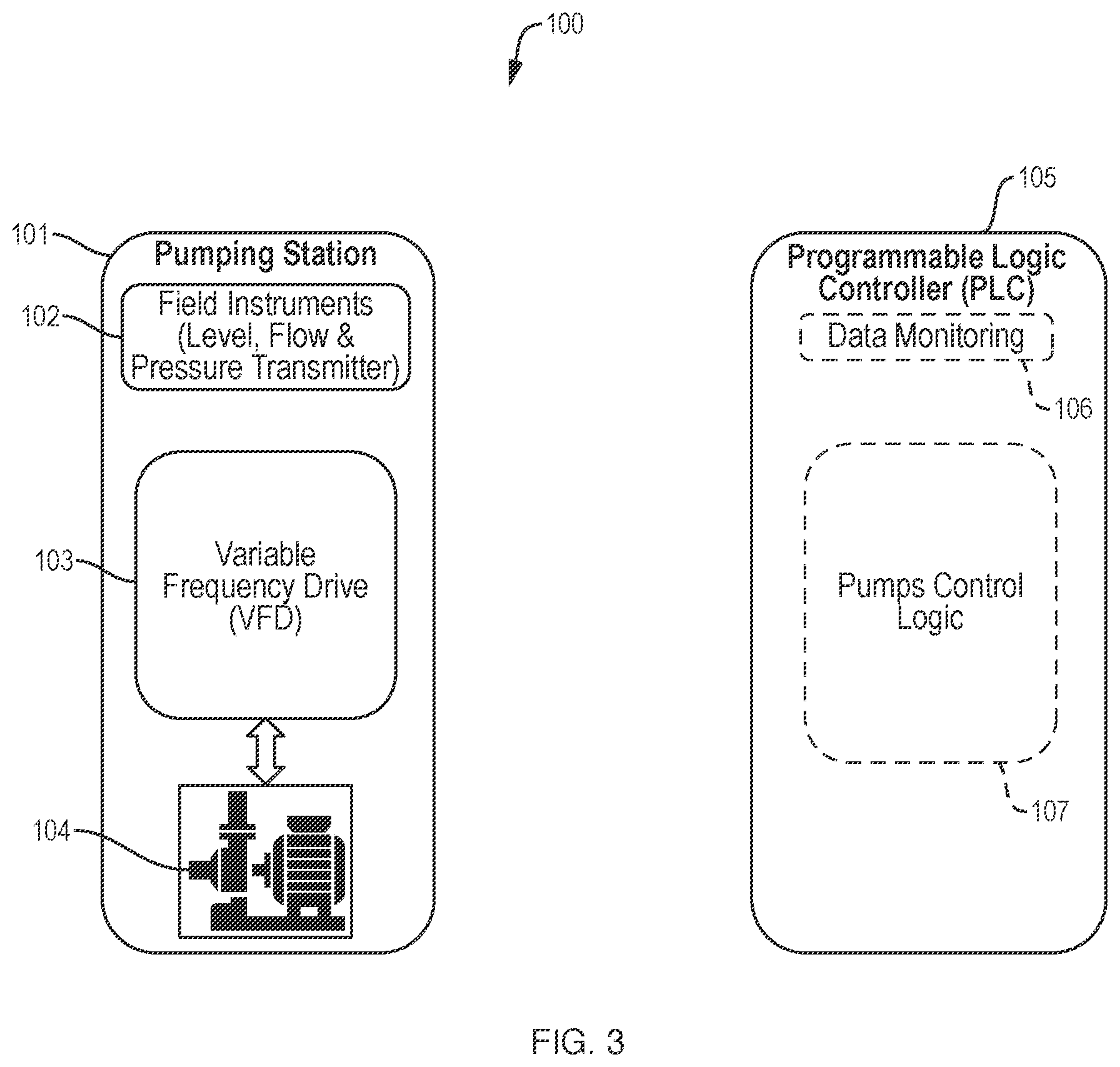 Patent US12360501 Figure 3 – Pumping efficiency apparatus and method
