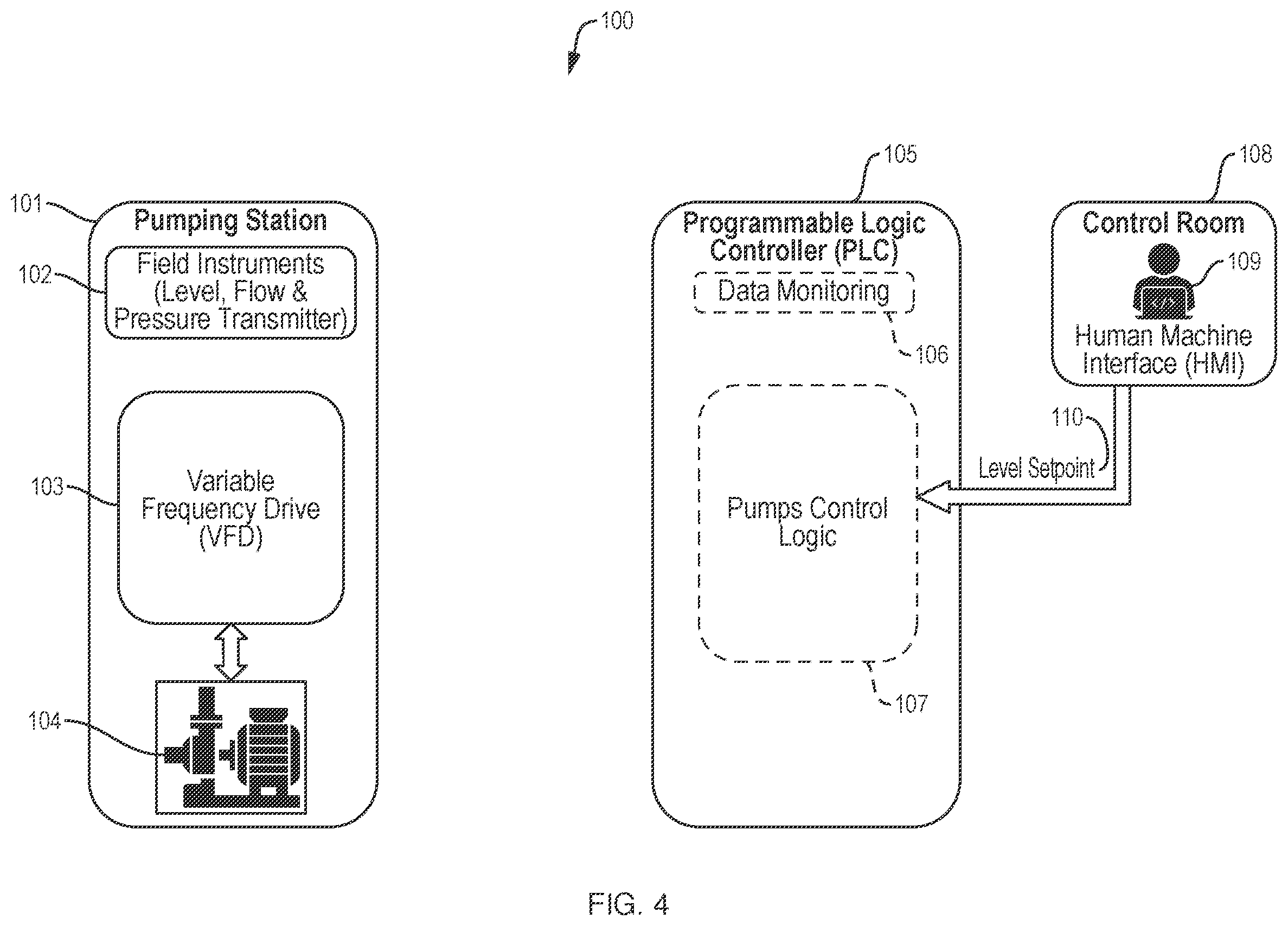 Patent US12360501 Figure 4 – Pumping efficiency apparatus and method