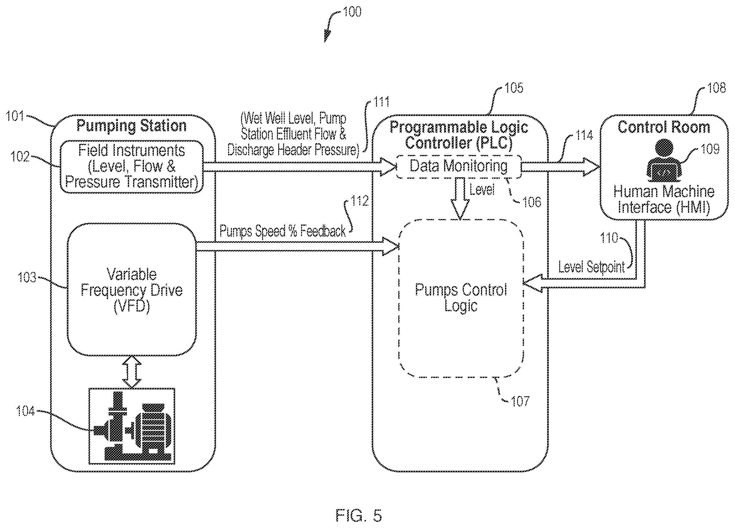 Patent US12360501 Figure 5 – Pumping efficiency apparatus and method