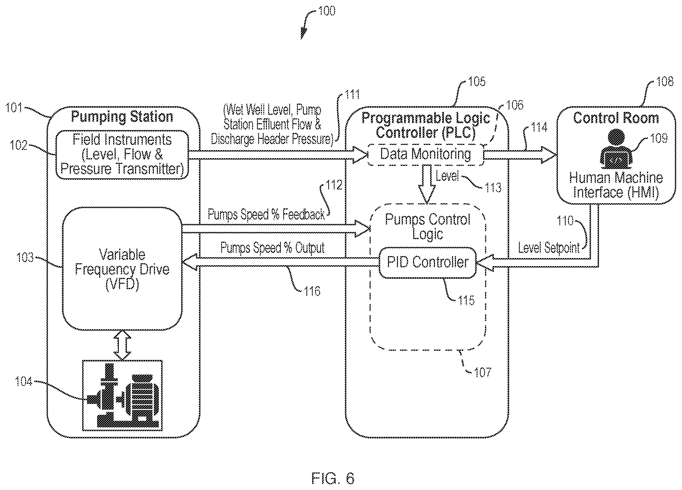 Patent US12360501 Figure 6 – Pumping efficiency apparatus and method