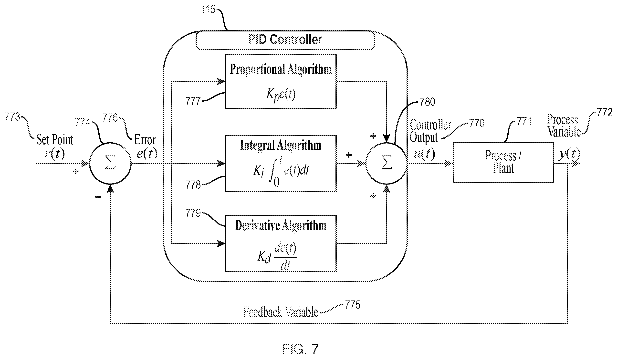 Patent US12360501 Figure 7 – Pumping efficiency apparatus and method