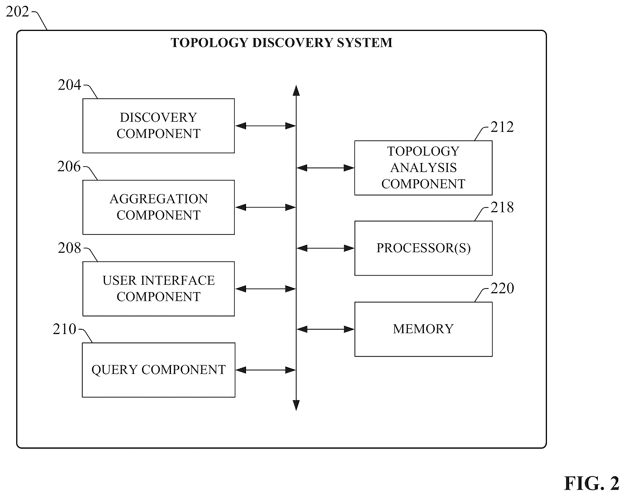 Patent US12360515 Figure 2 – Industrial automation system topology with point to point representation paths